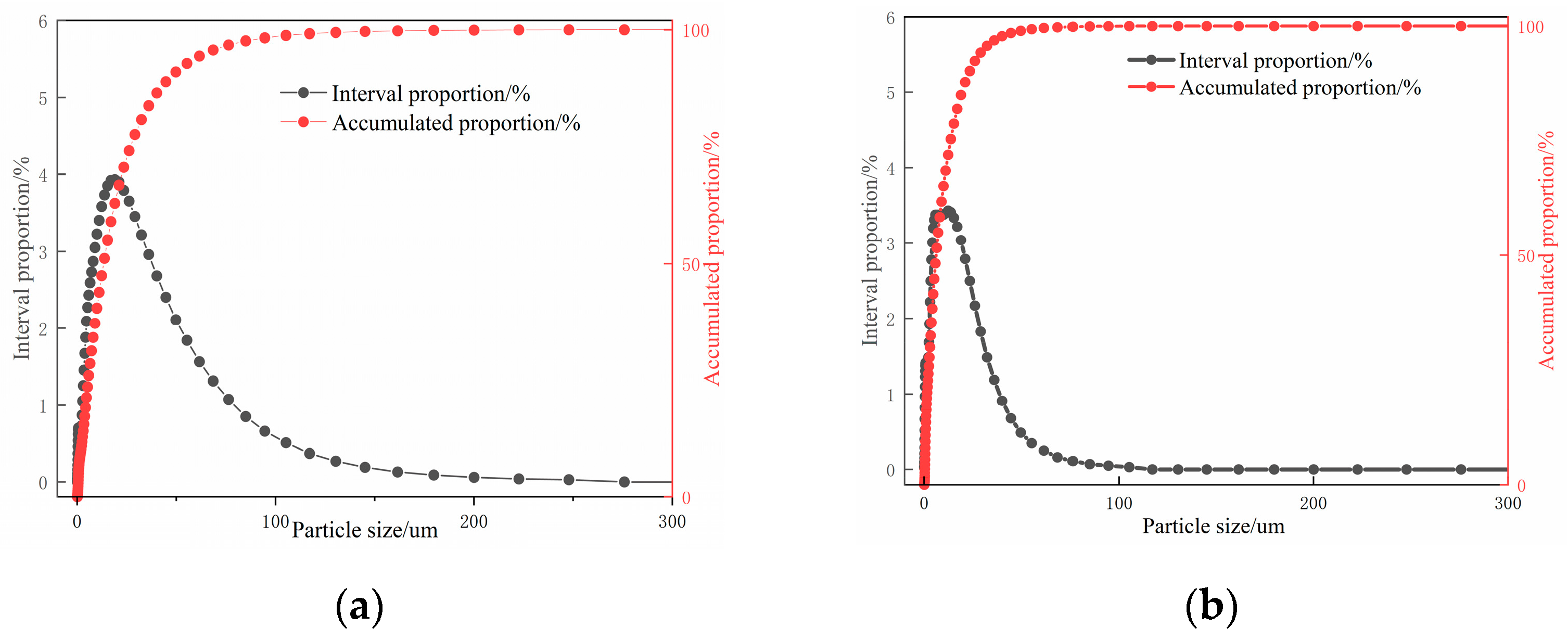 Materials 17 00258 g003