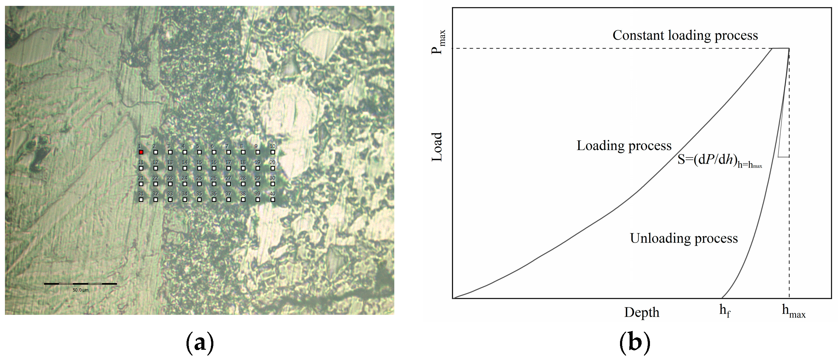 Materials 17 00258 g004