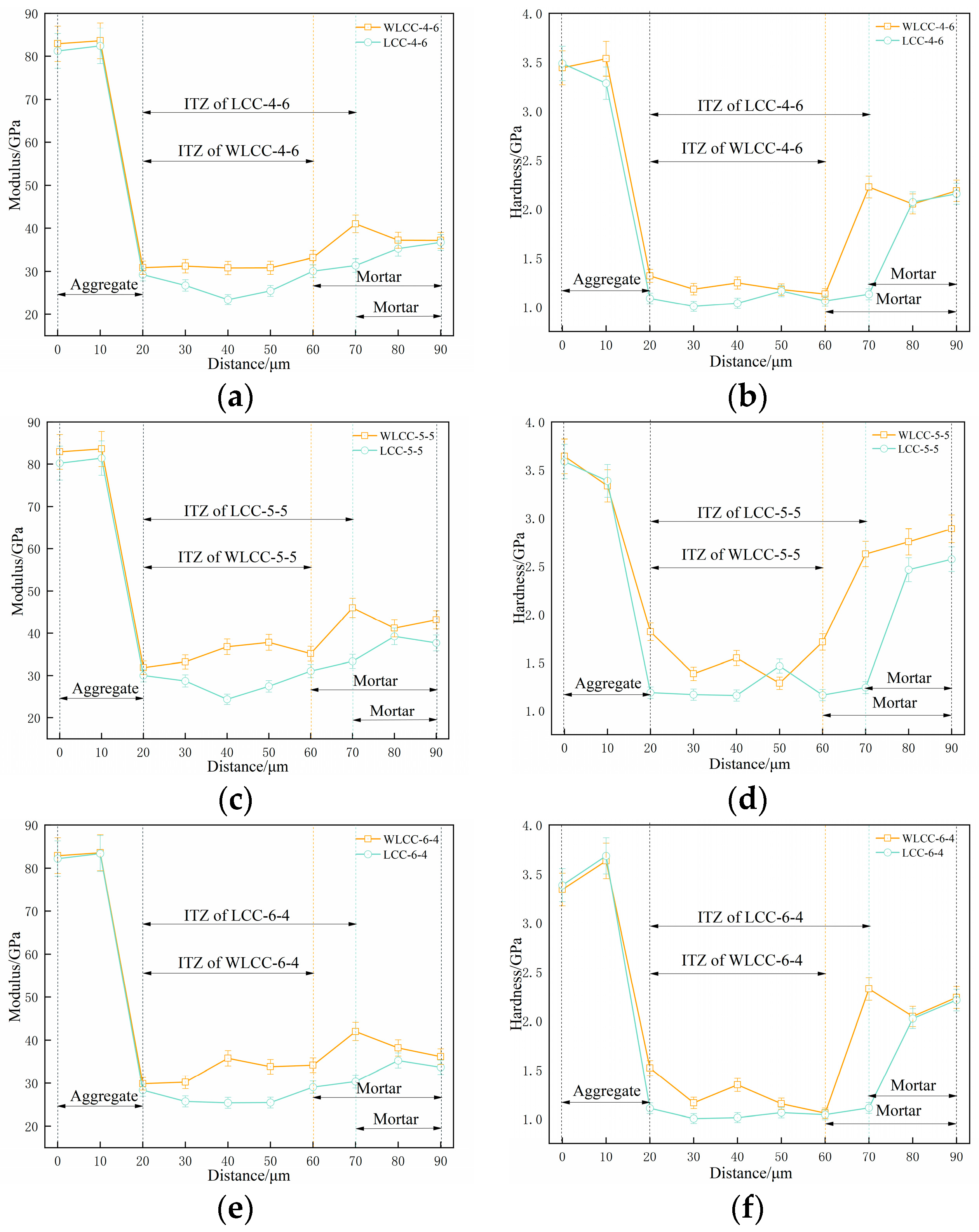 Materials 17 00258 g006