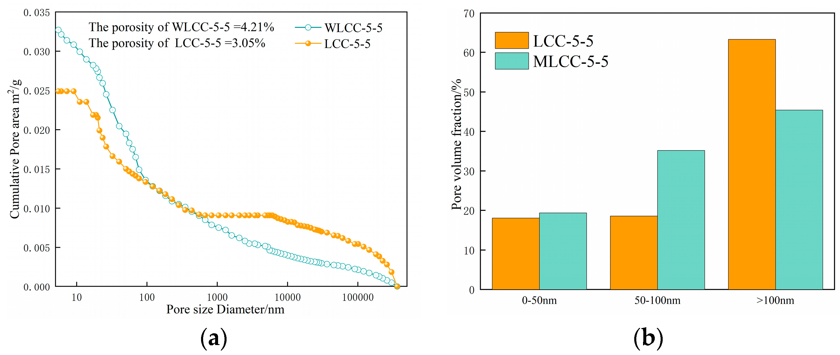 Materials 17 00258 g008