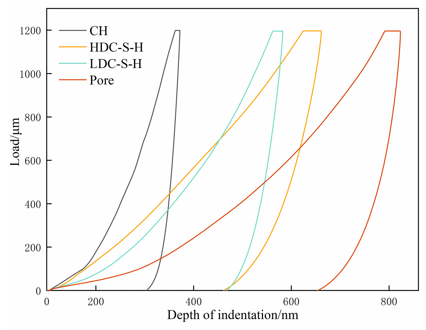 Materials 17 00258 g009
