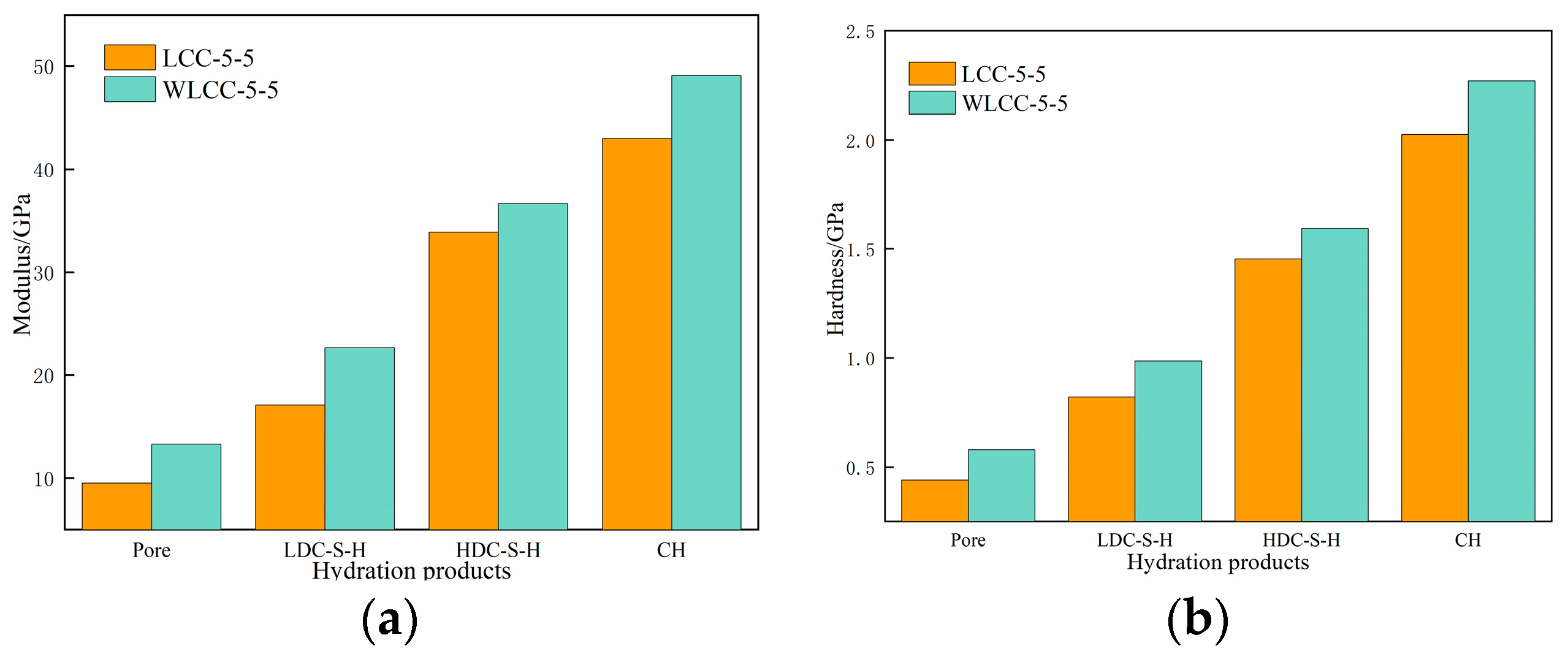 Materials 17 00258 g011
