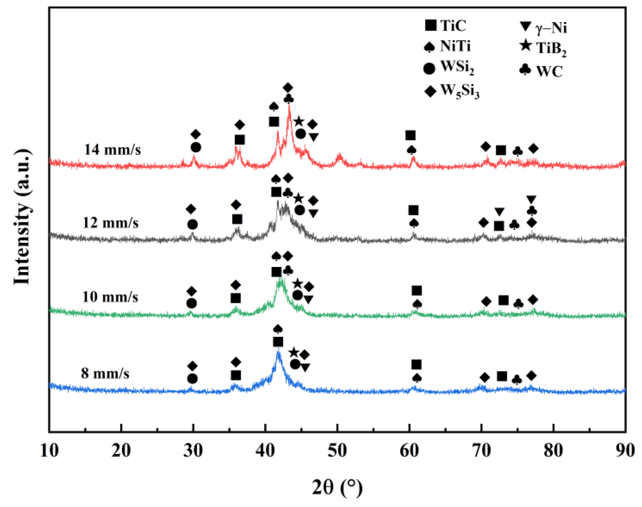 Materials 17 00264 g005