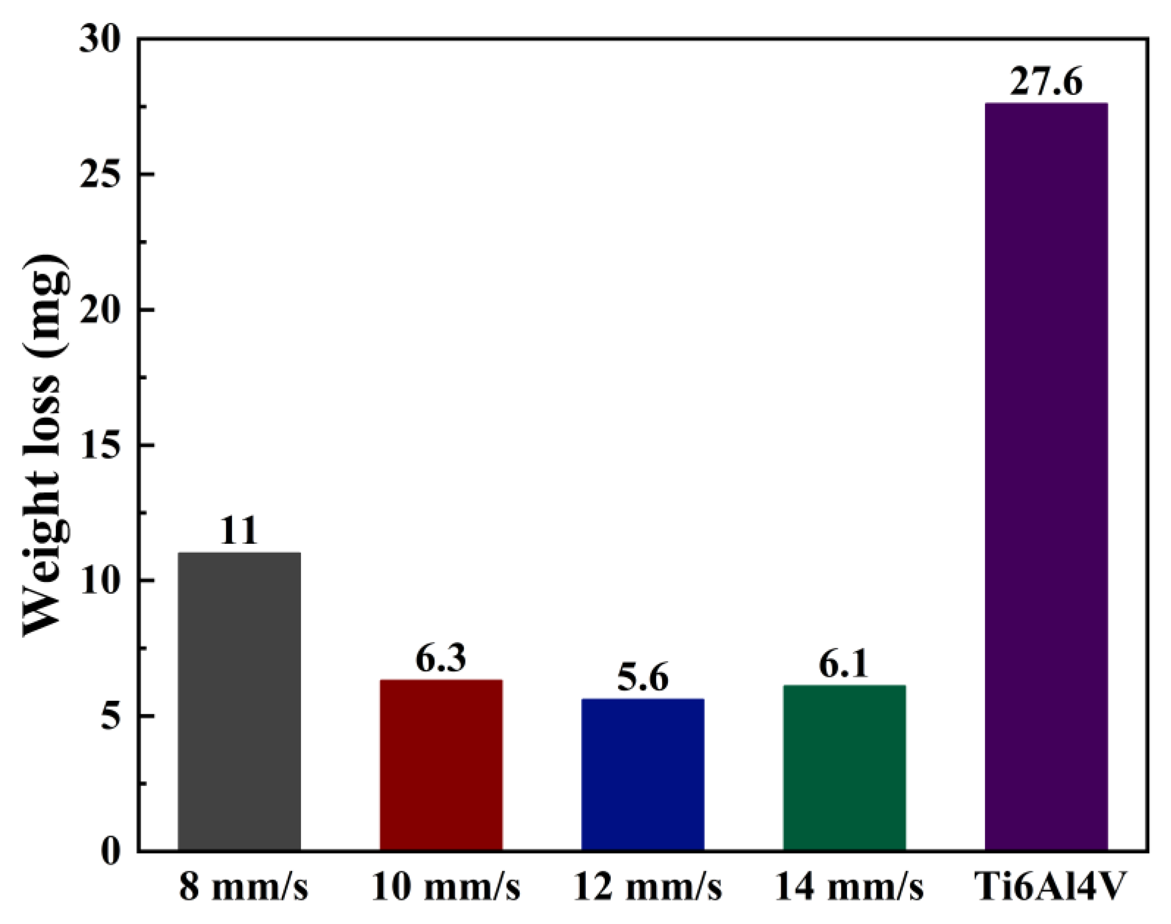 Materials 17 00264 g013