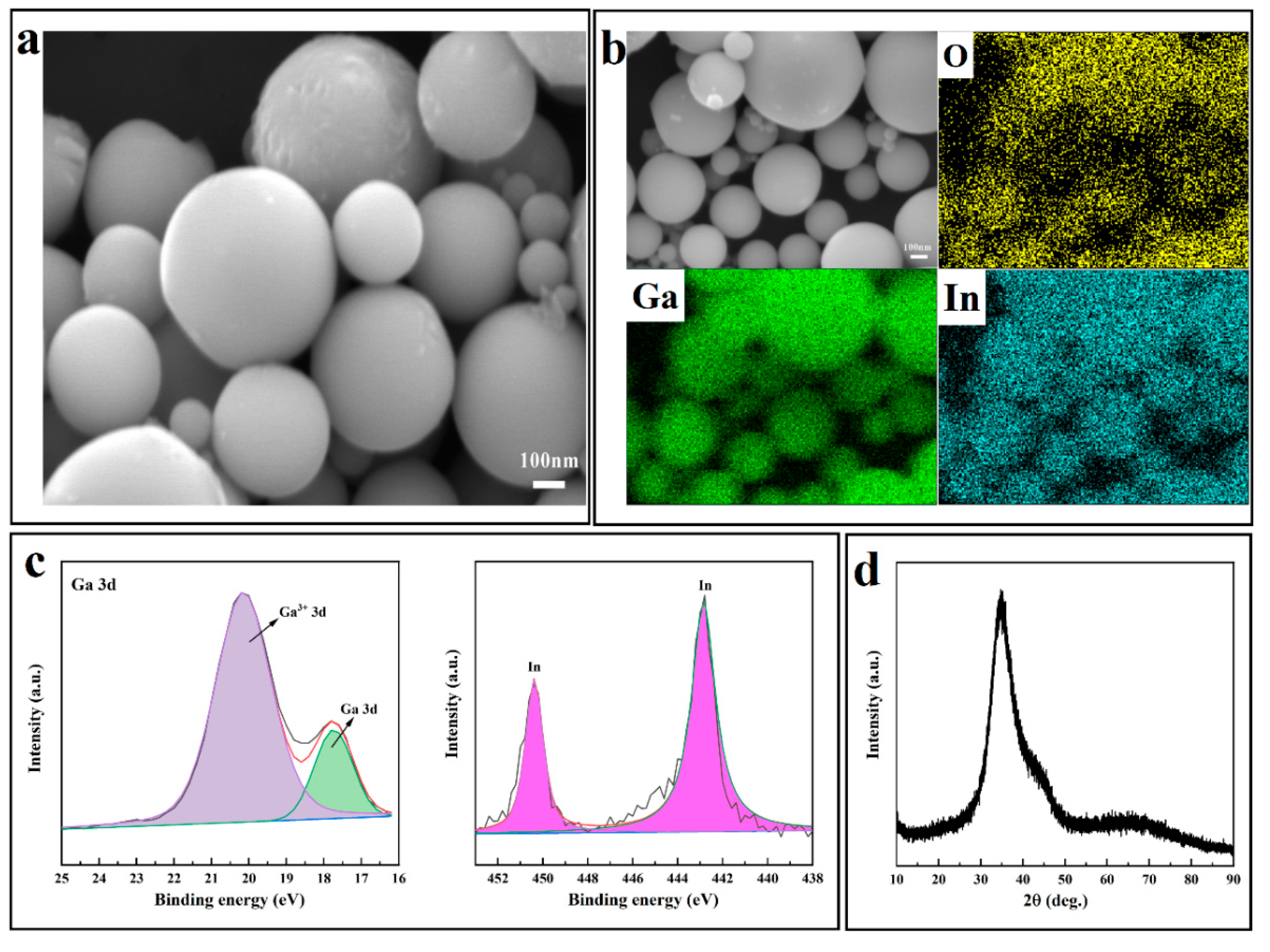 Materials 17 00272 g002