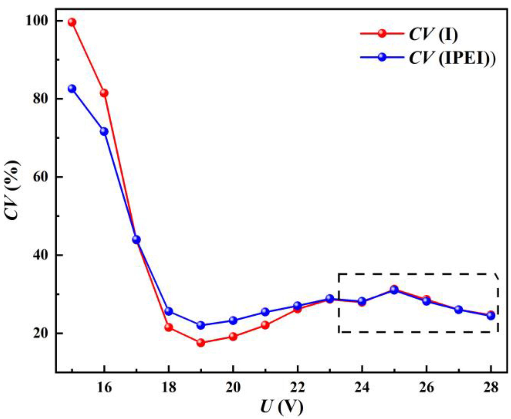 Materials 17 00274 g011