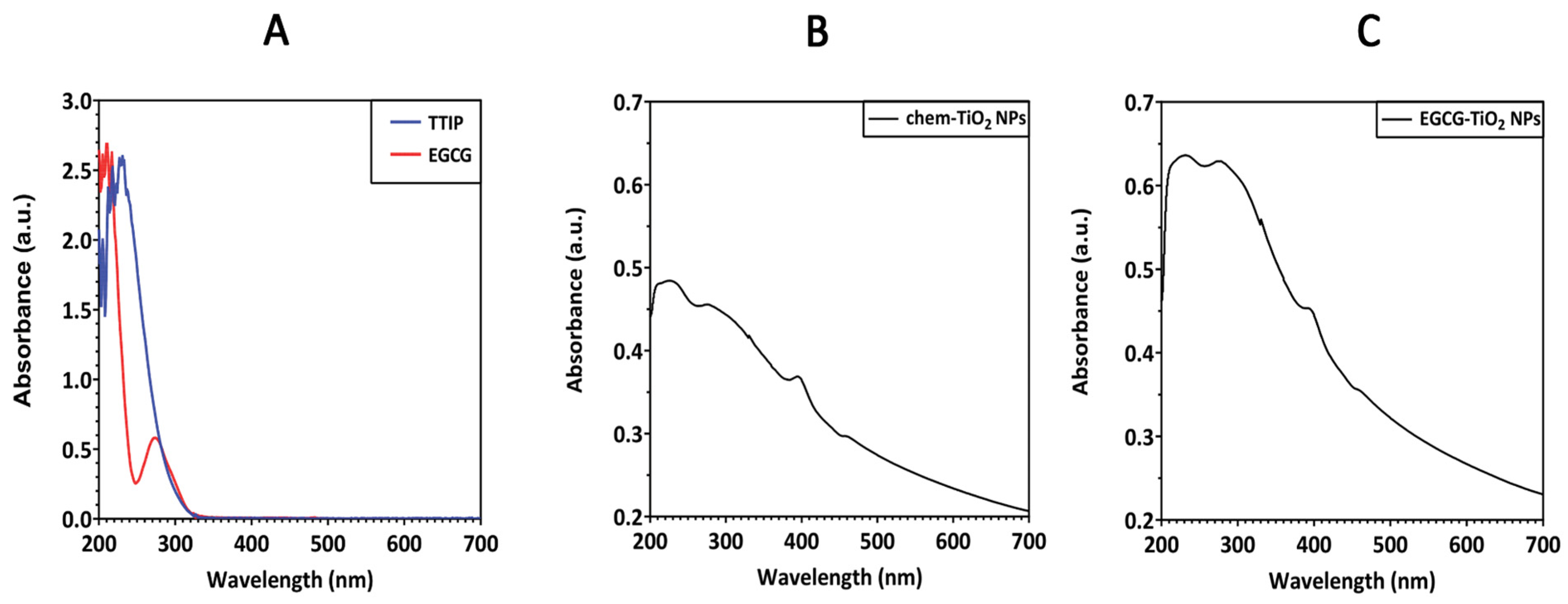Materials 17 00275 g001