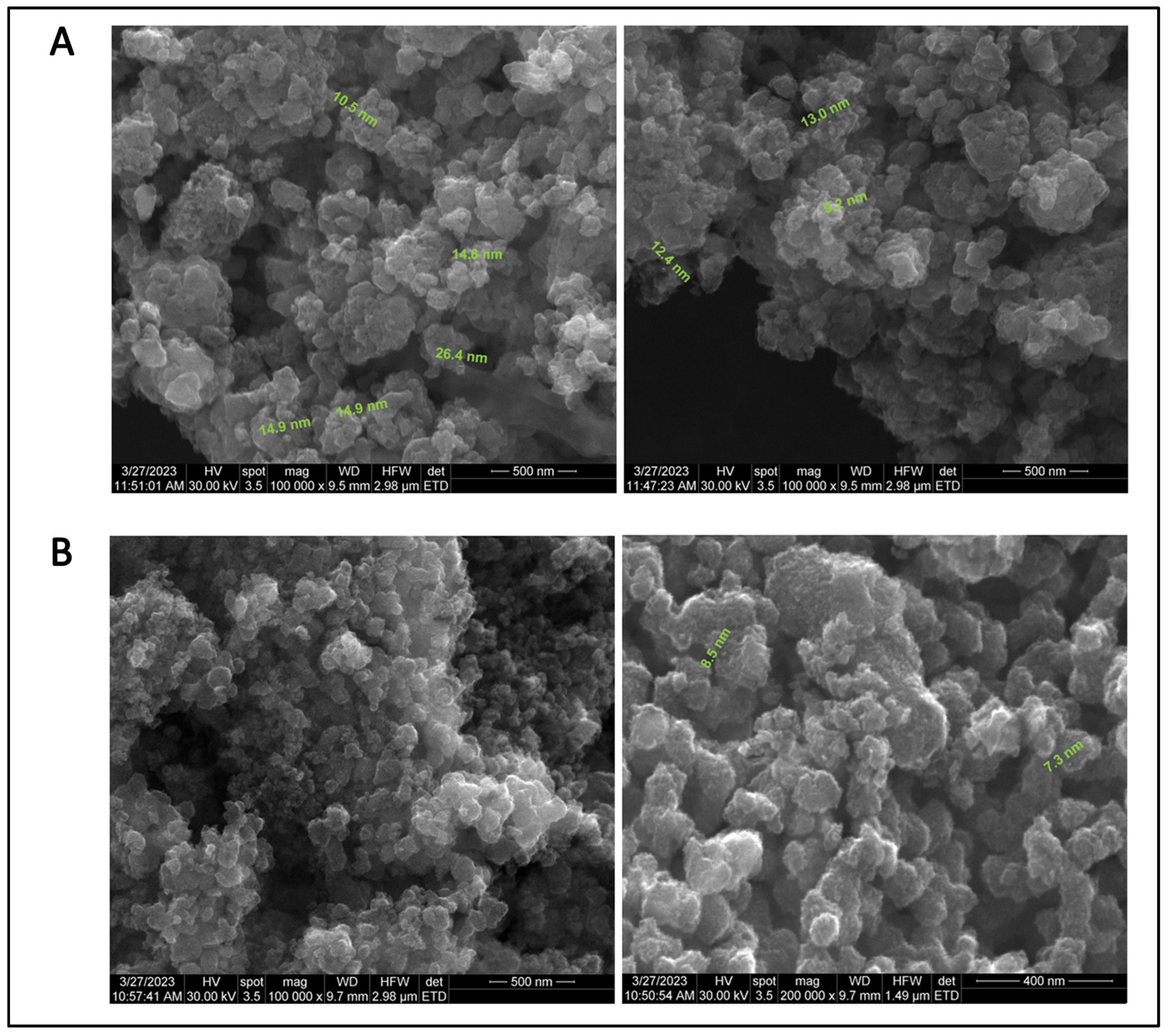 Materials 17 00275 g004