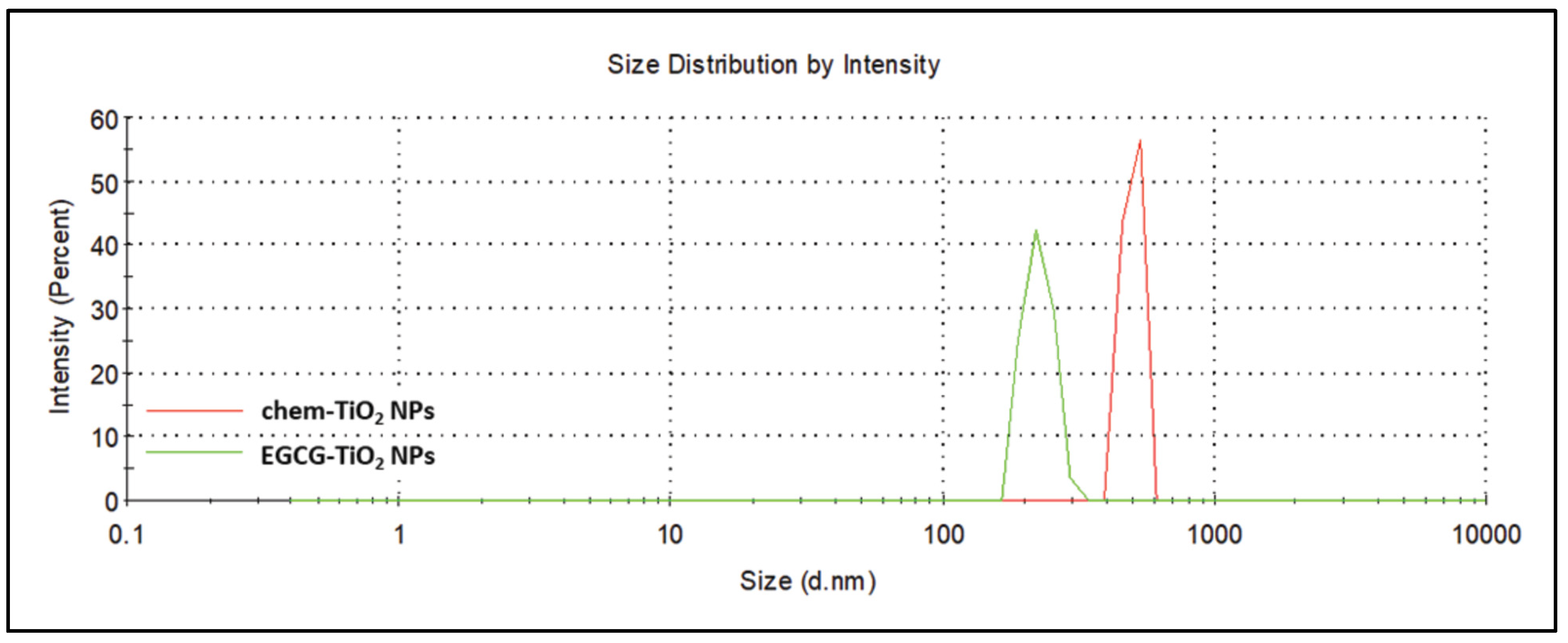 Materials 17 00275 g006