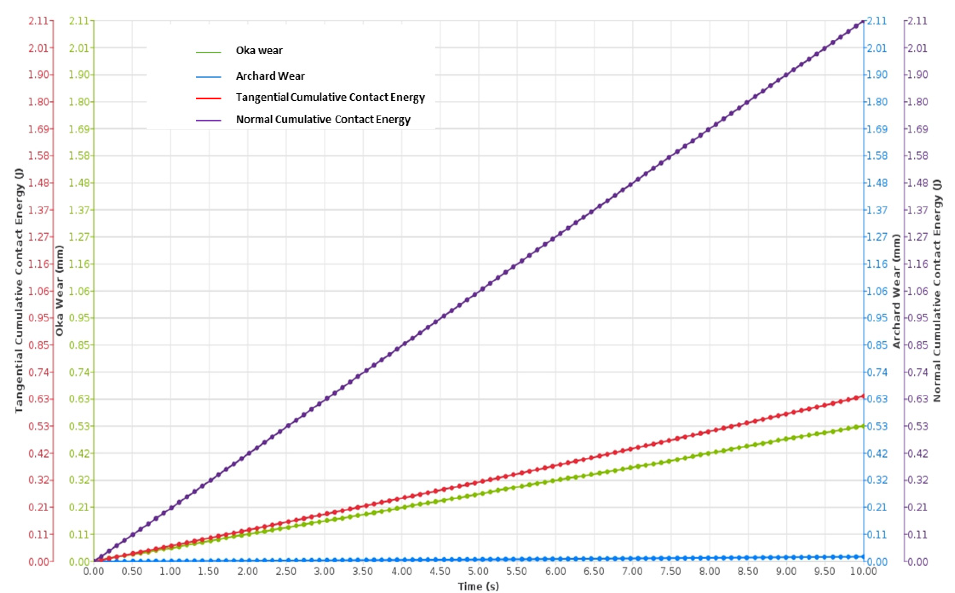 Materials 17 00281 g007 Materials 17 00281 g007