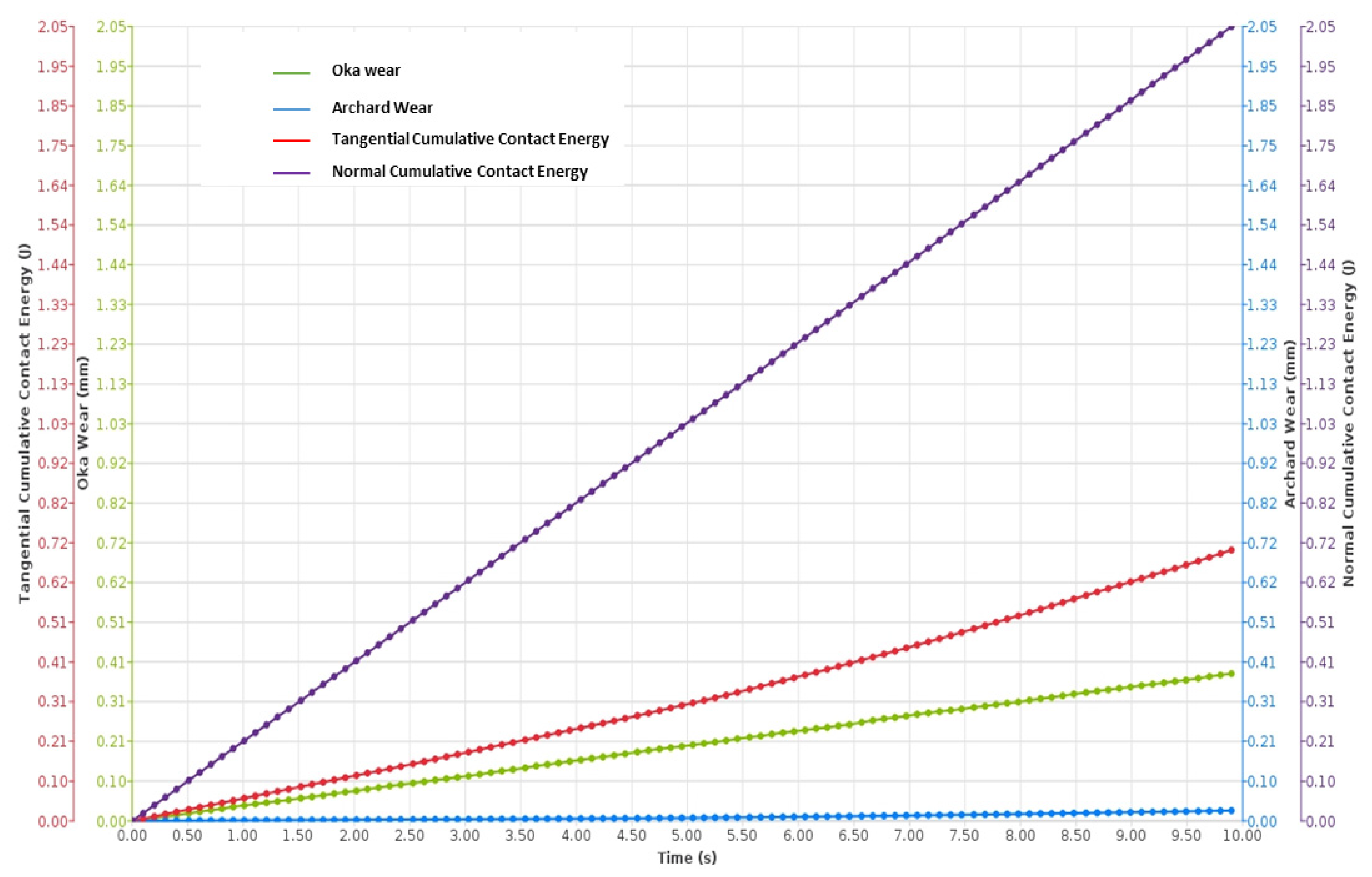 Materials 17 00281 g008 Materials 17 00281 g008