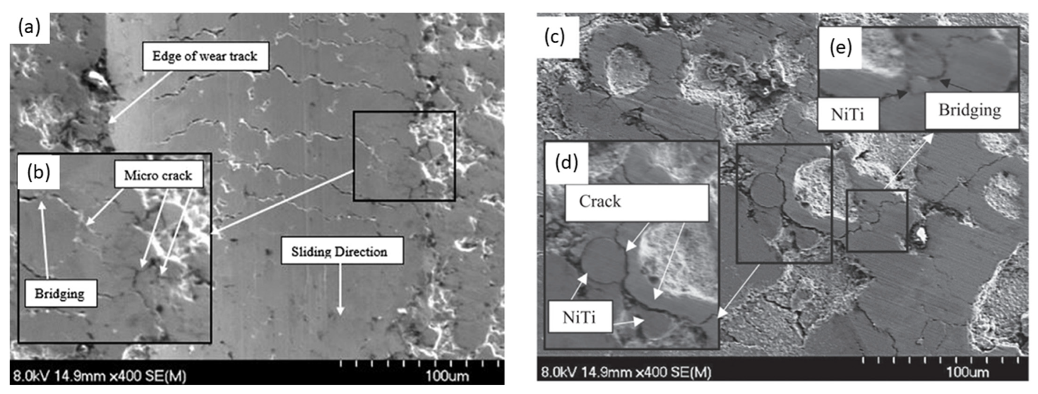 Materials 17 00281 g010 Materials 17 00281 g010