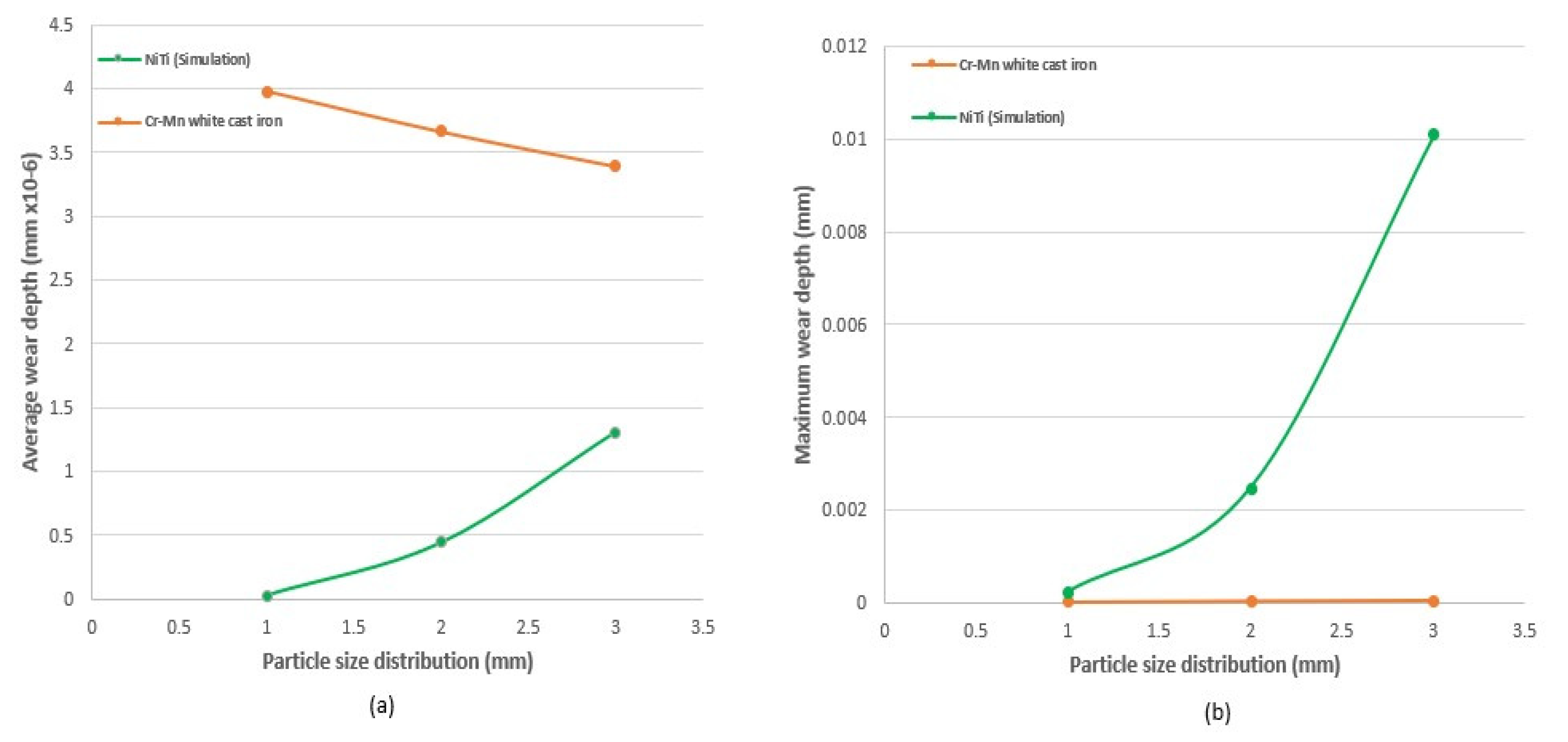 Materials 17 00281 g013 Materials 17 00281 g013