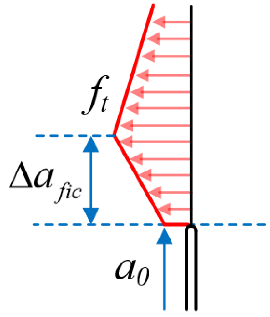 Materials 17 00282 g002