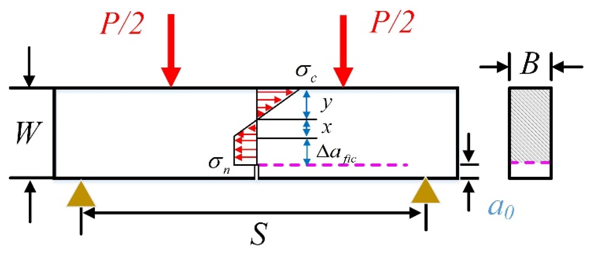 Materials 17 00282 g004