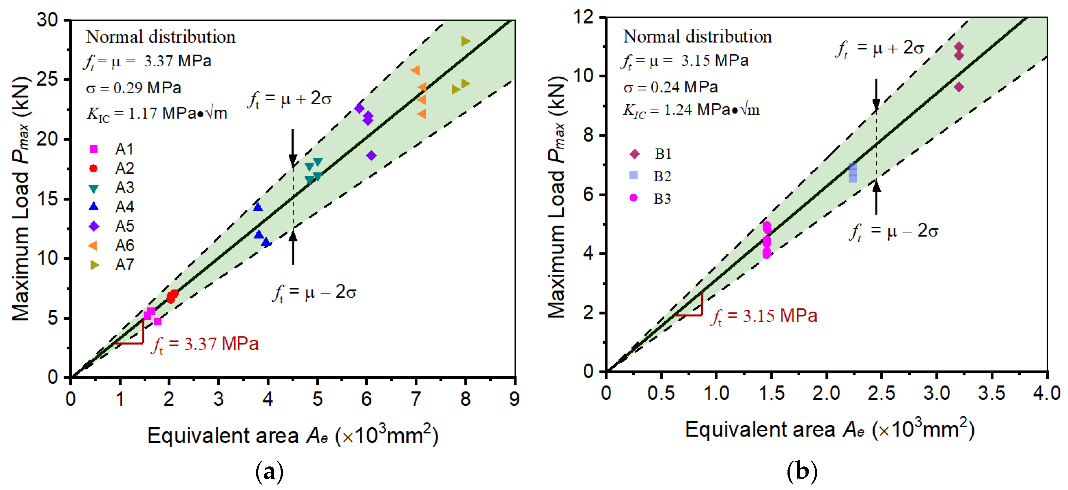 Materials 17 00282 g007