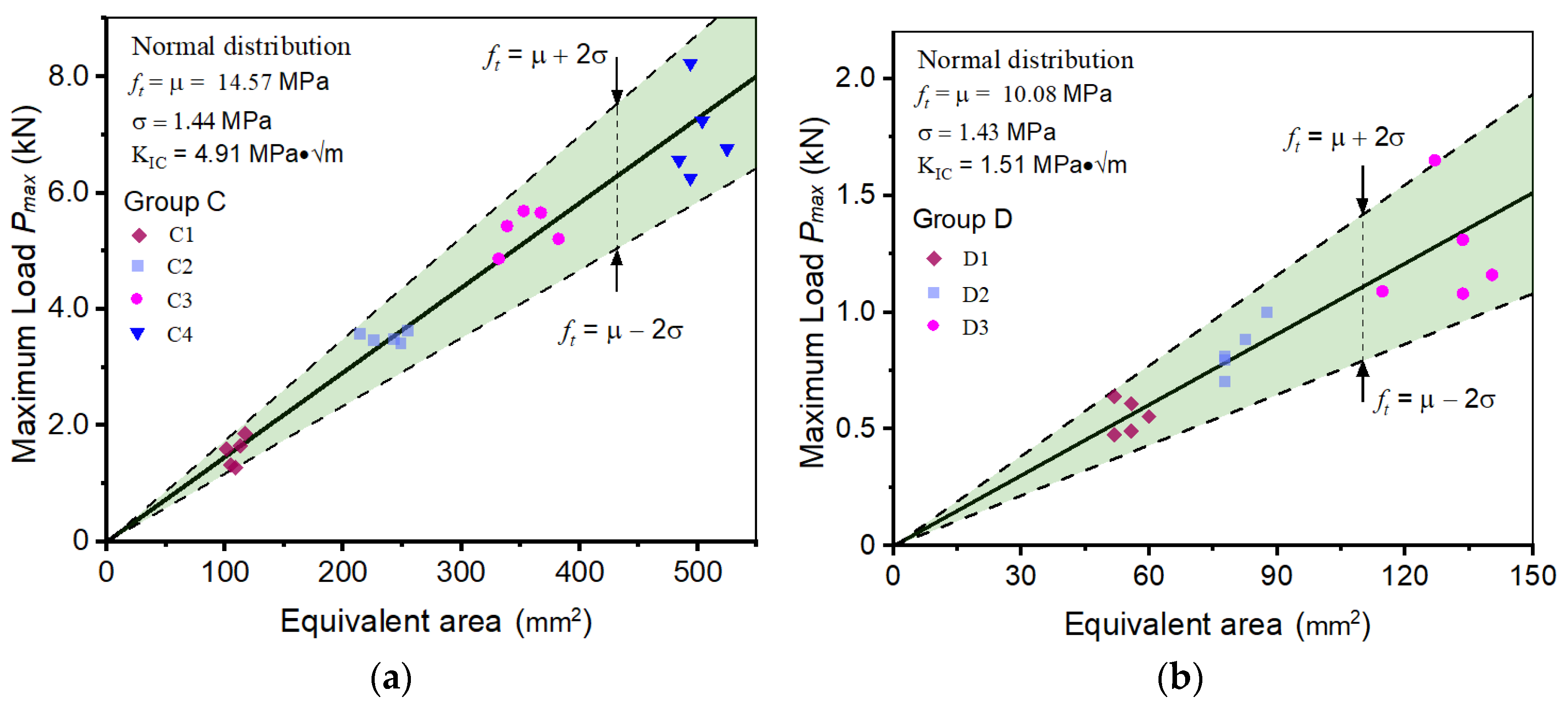 Materials 17 00282 g008