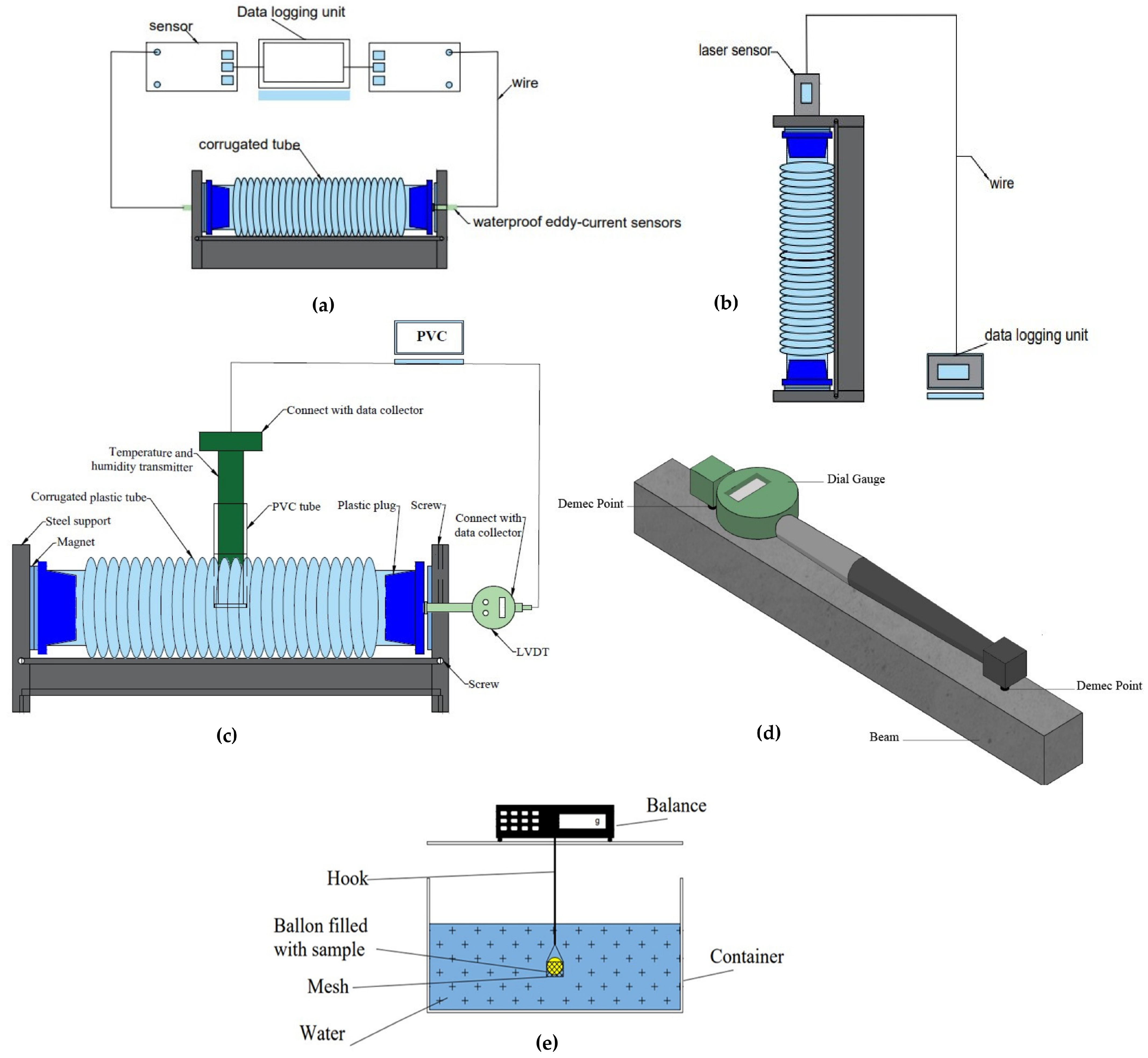 Materials 17 00283 g004