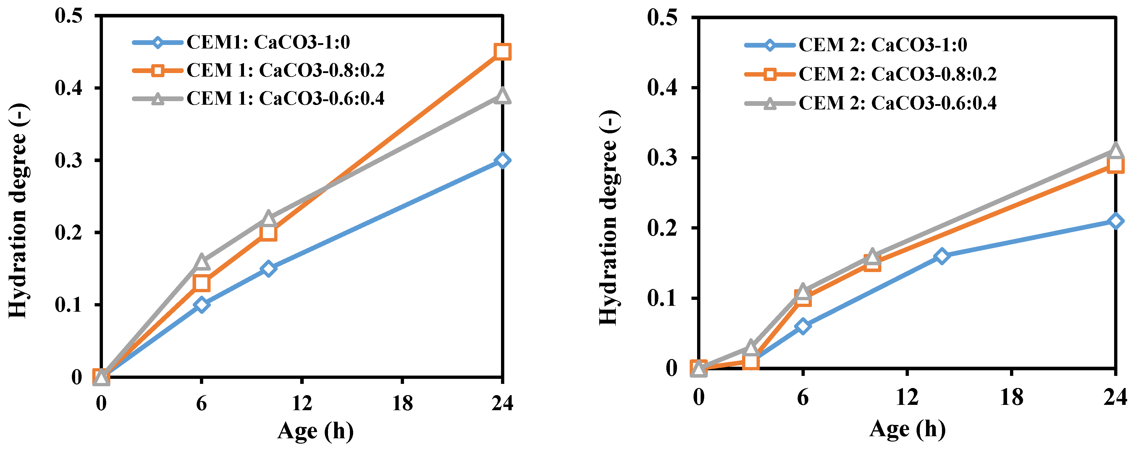 Materials 17 00283 g011