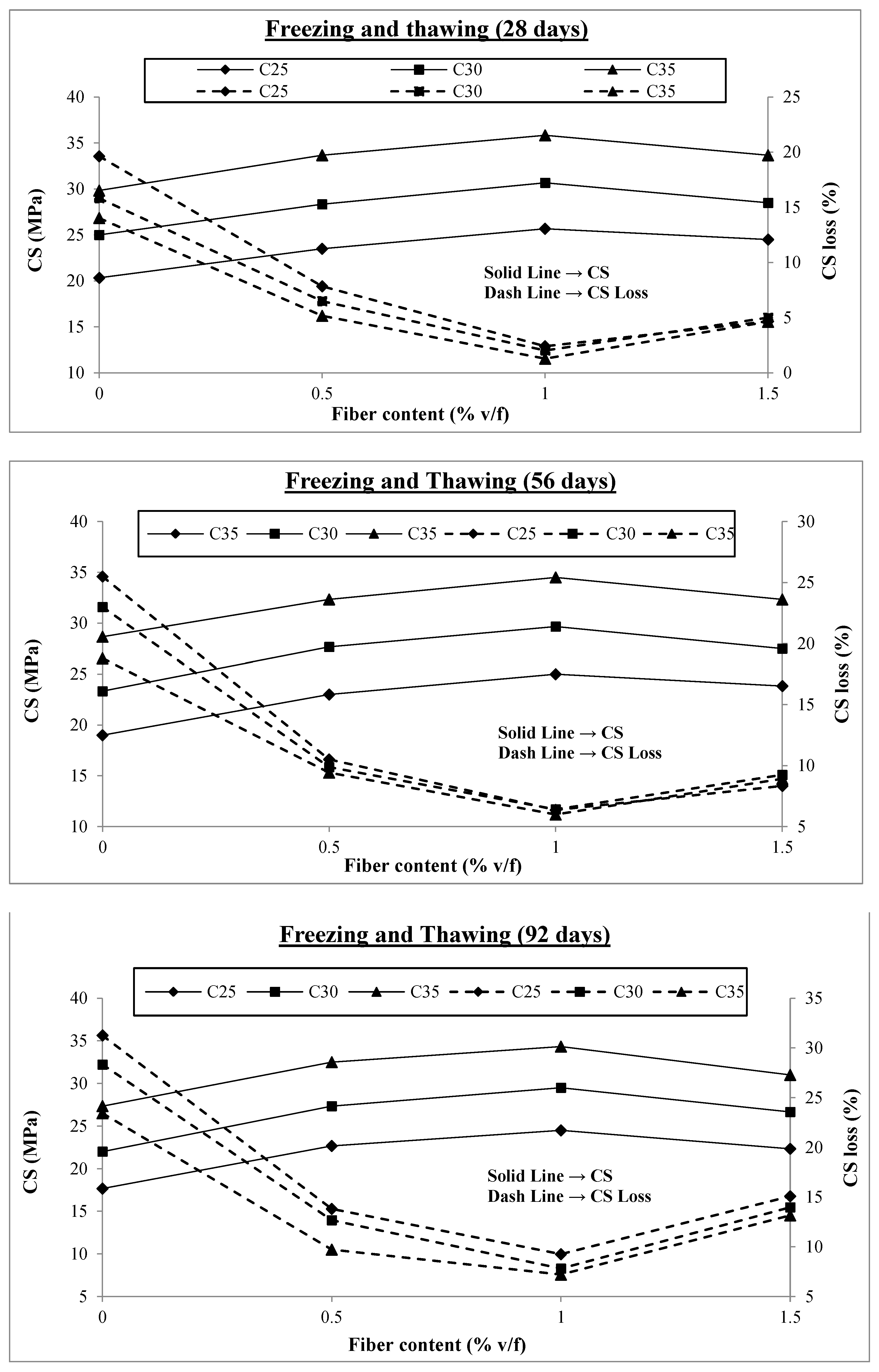 Materials 17 00284 g004
