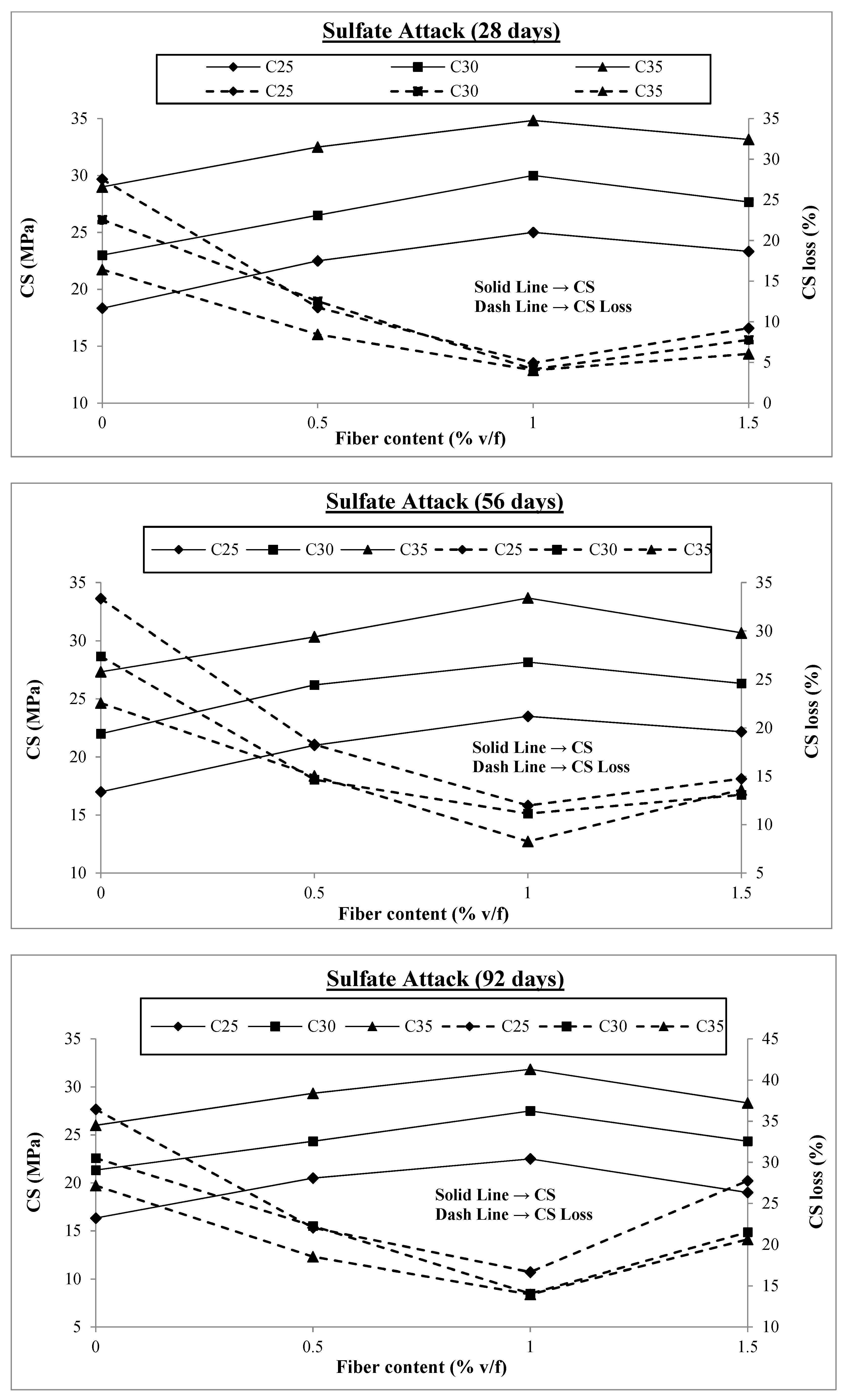 Materials 17 00284 g006