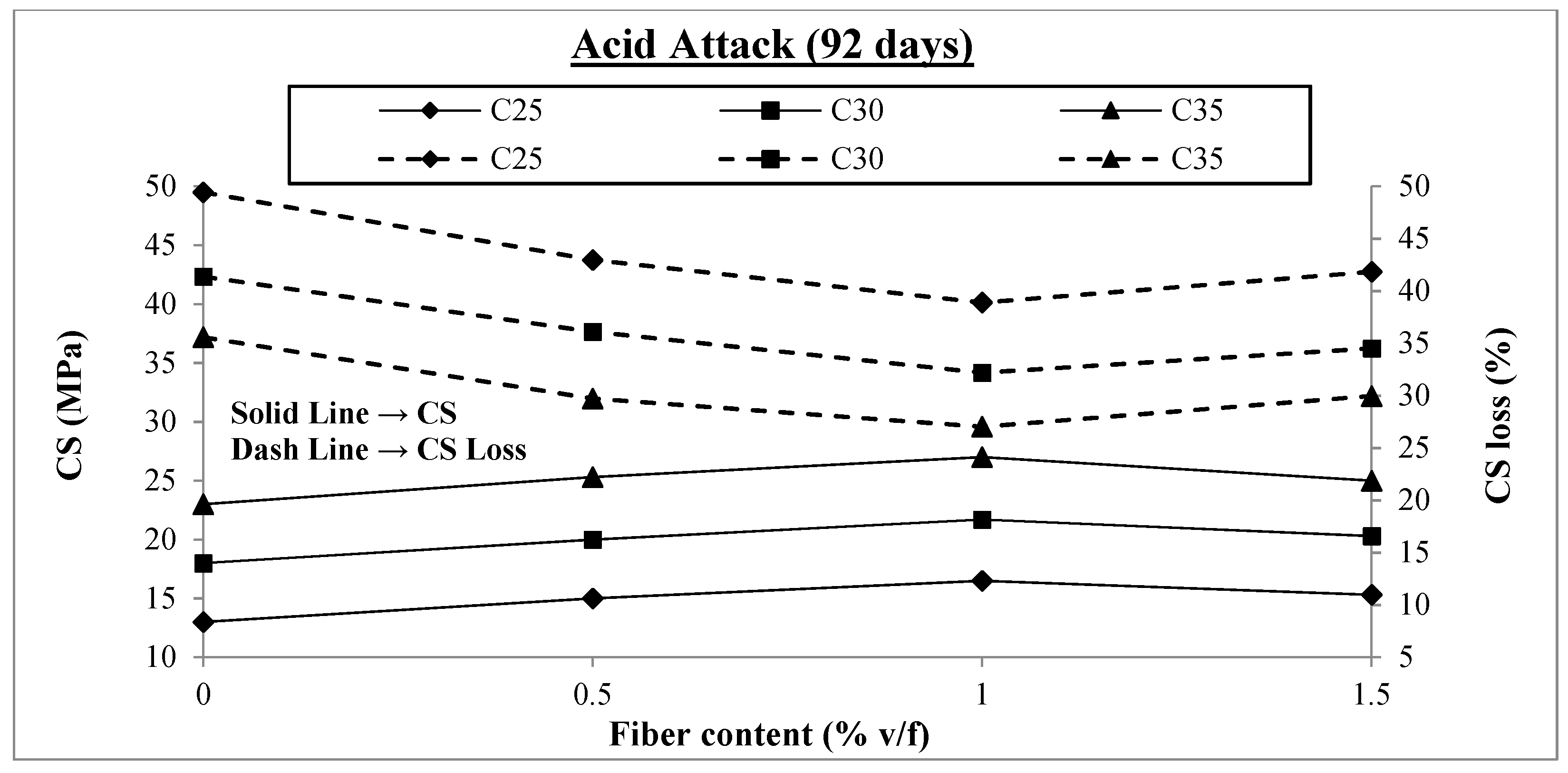 Materials 17 00284 g008b
