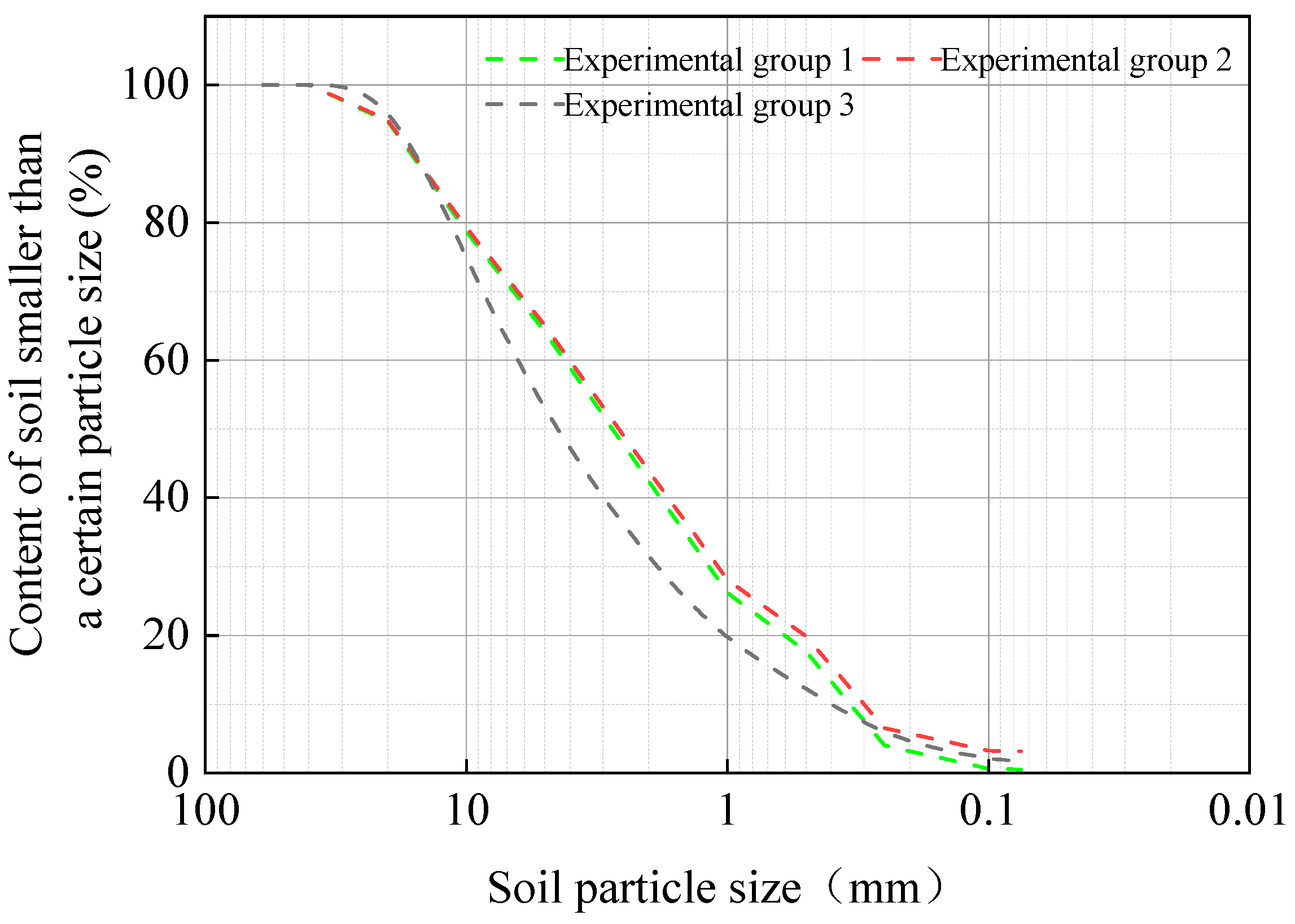 Materials 17 00285 g001