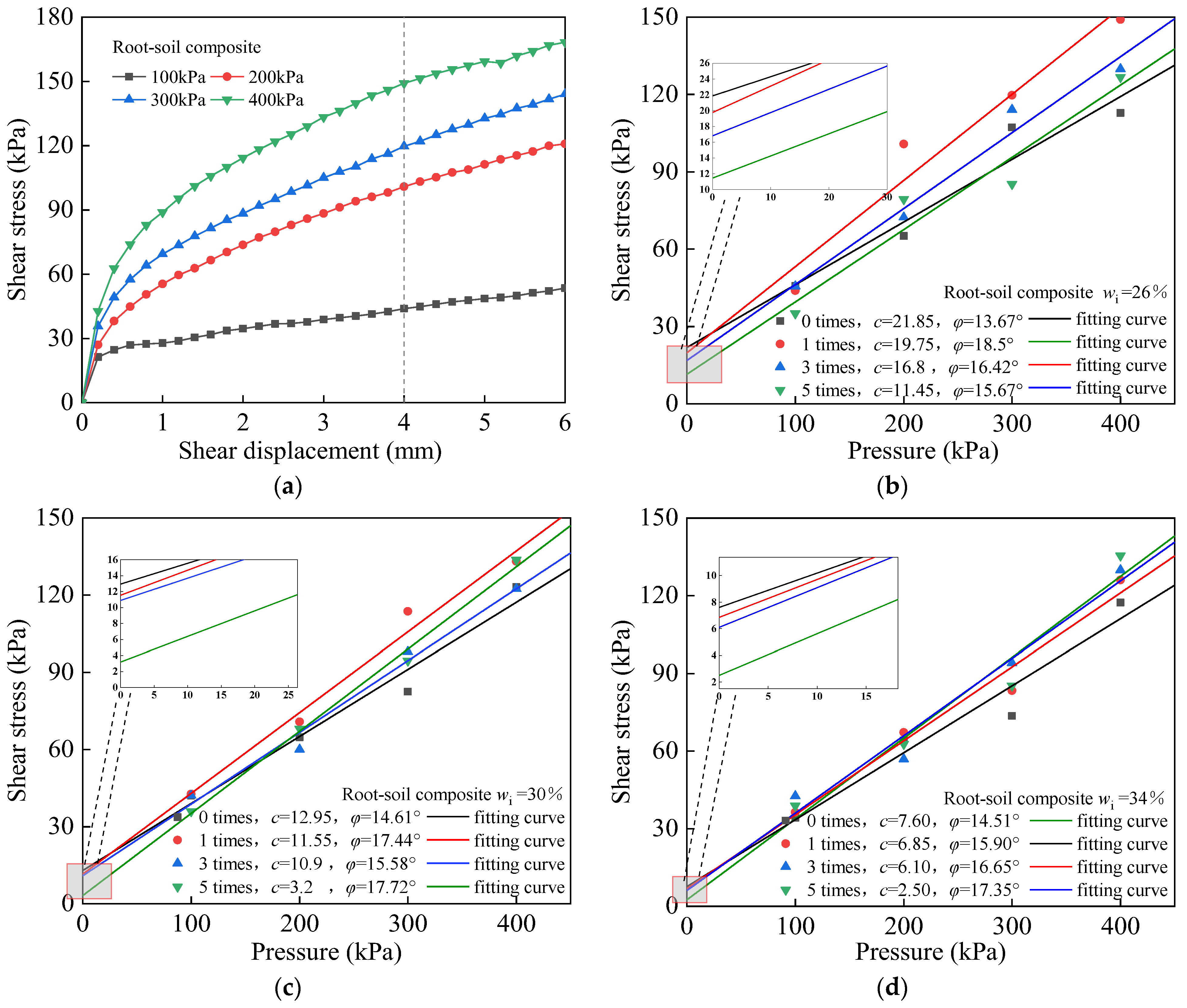 Materials 17 00285 g005
