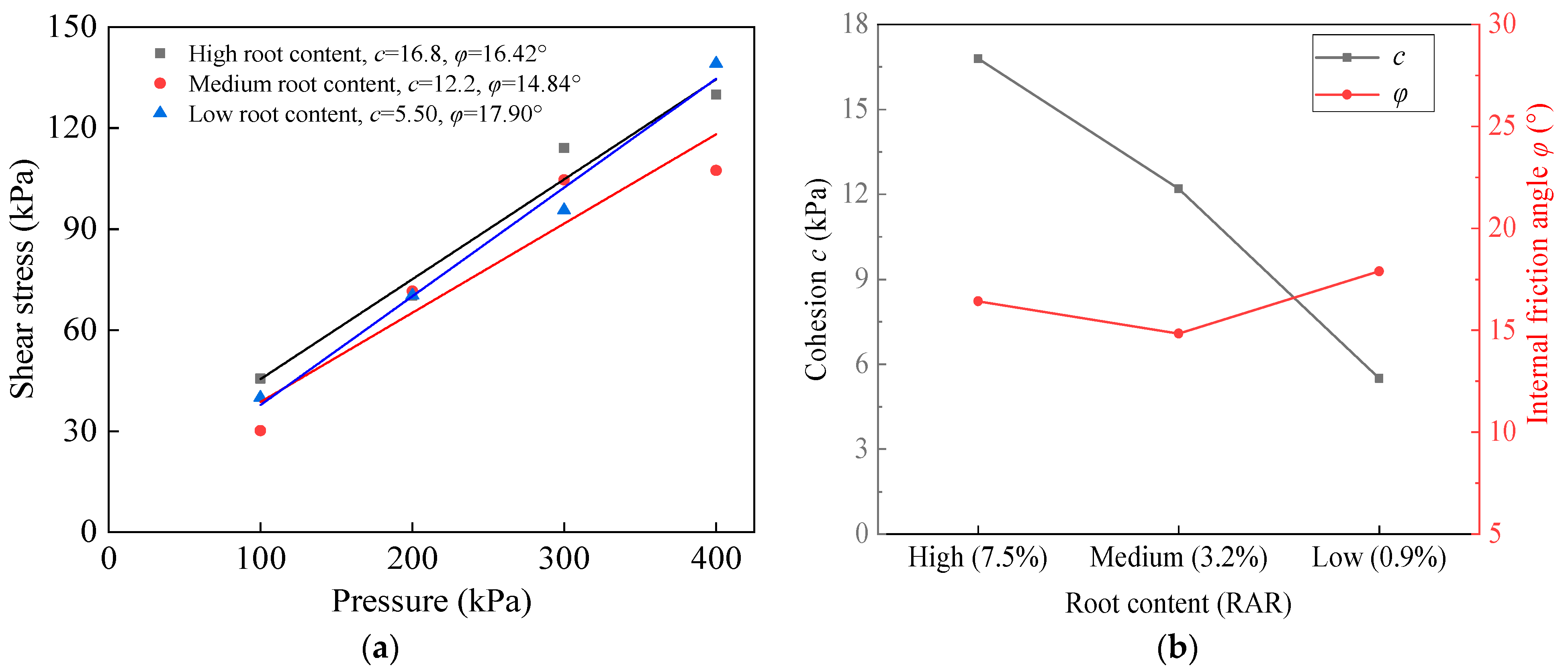 Materials 17 00285 g008