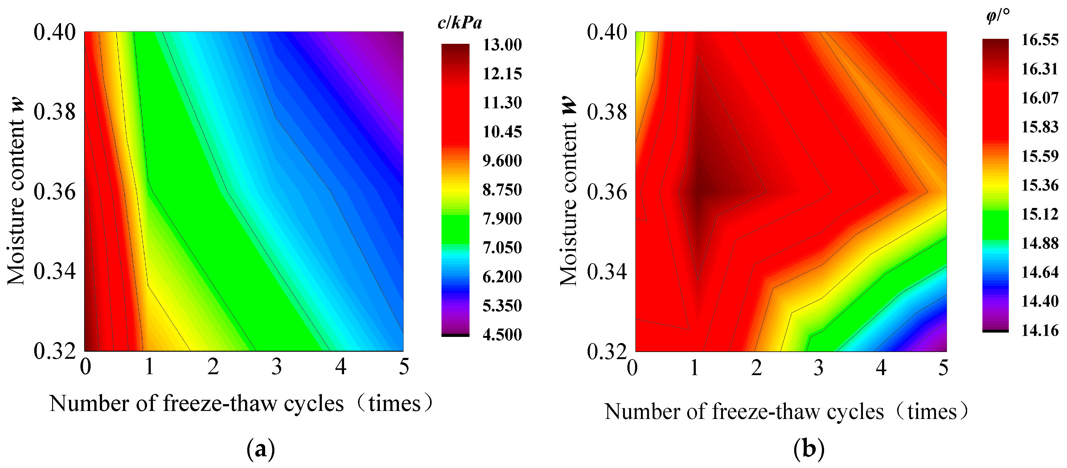 Materials 17 00285 g009