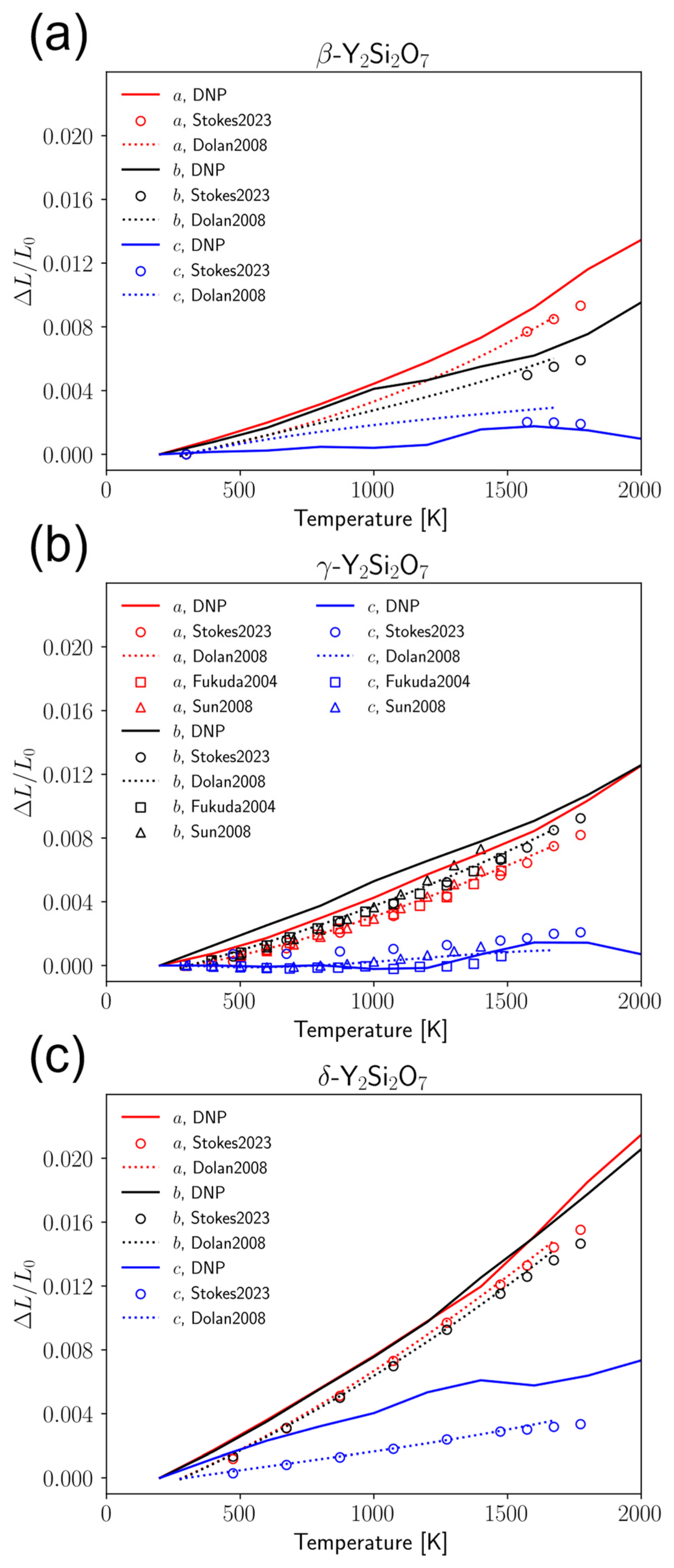 Materials 17 00286 g004