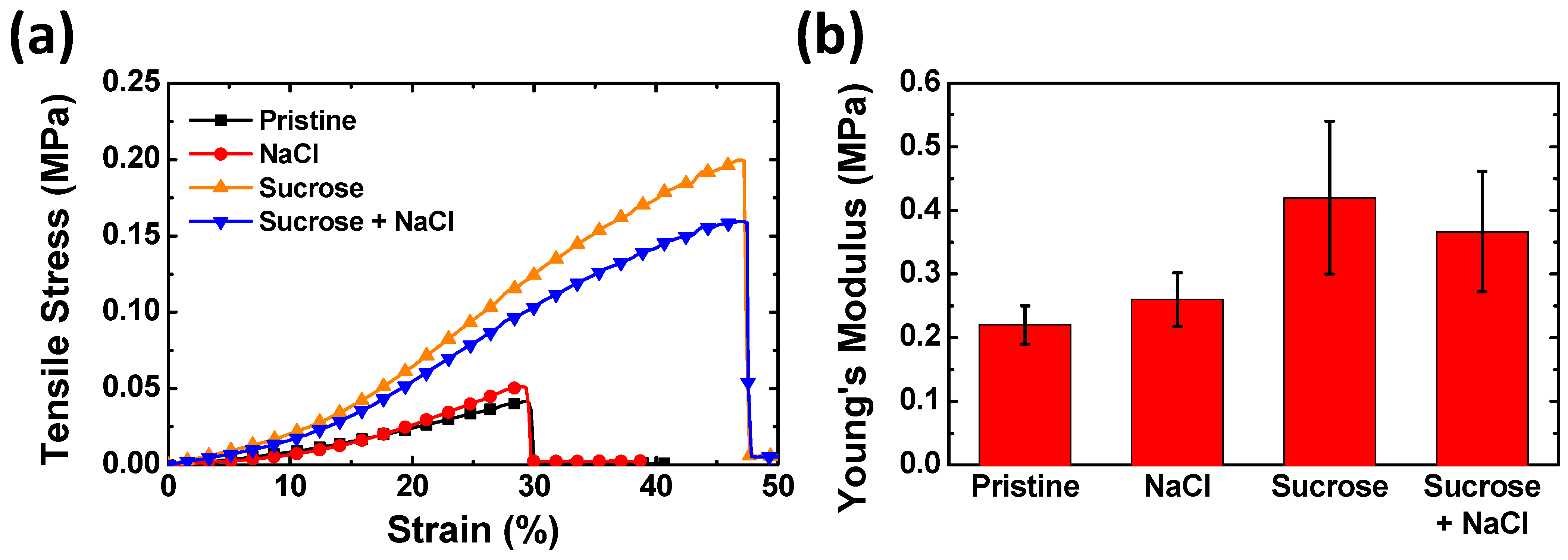 Materials 17 00288 g004