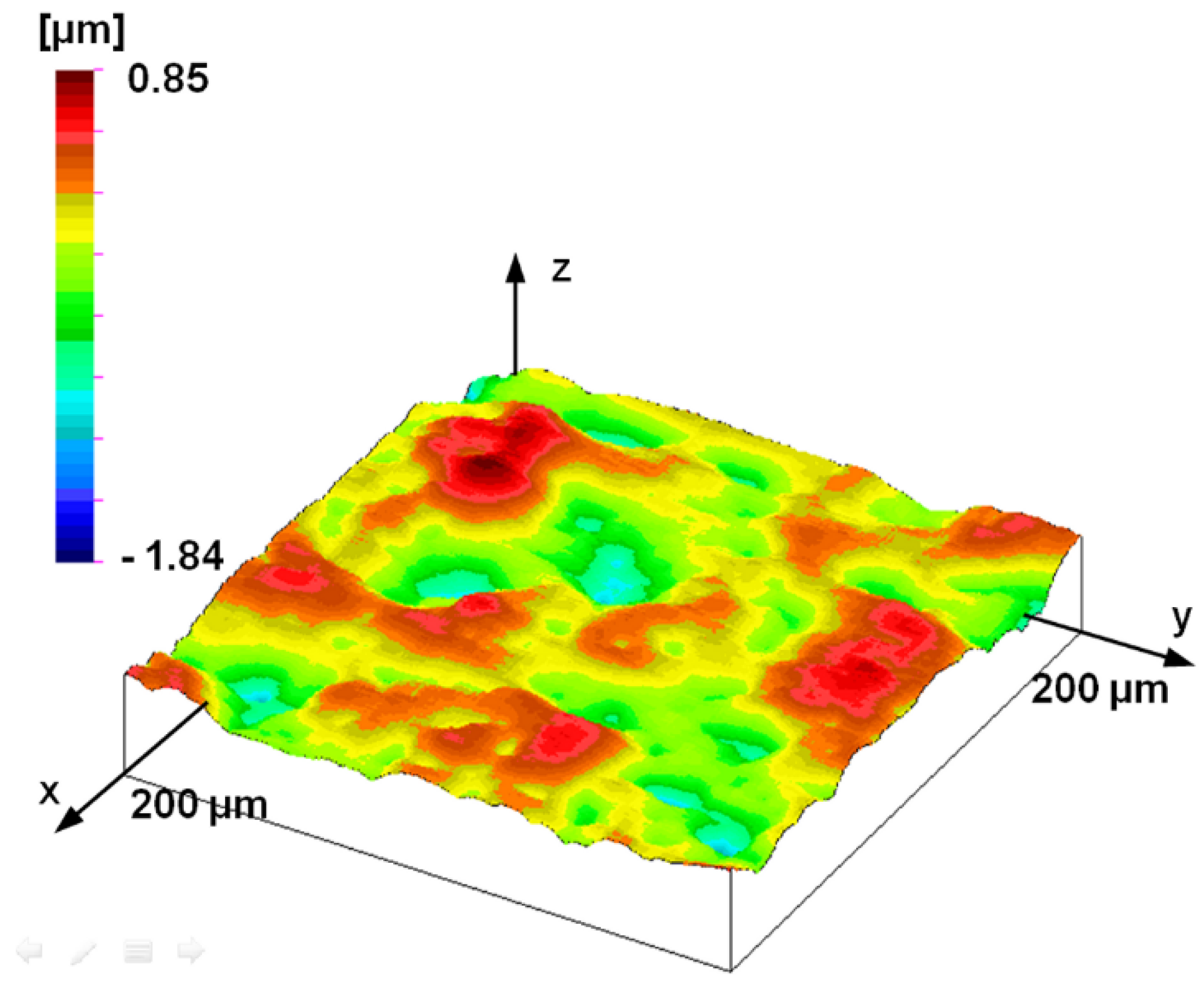 Materials 17 00292 g009