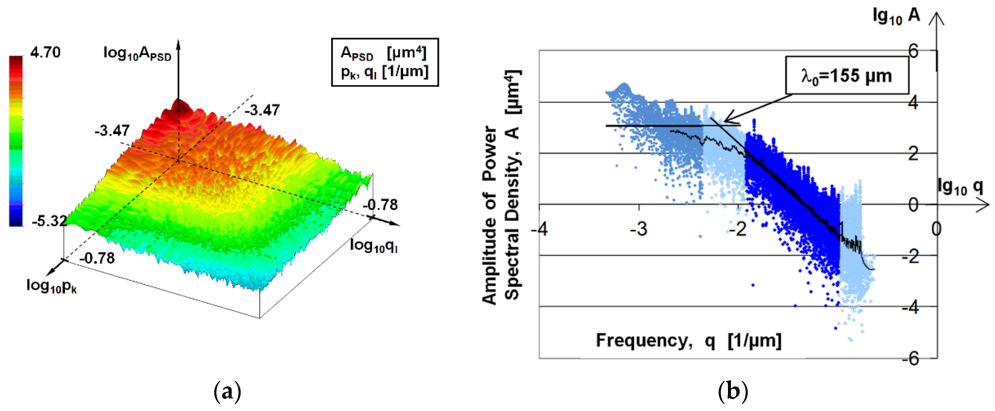 Materials 17 00292 g012