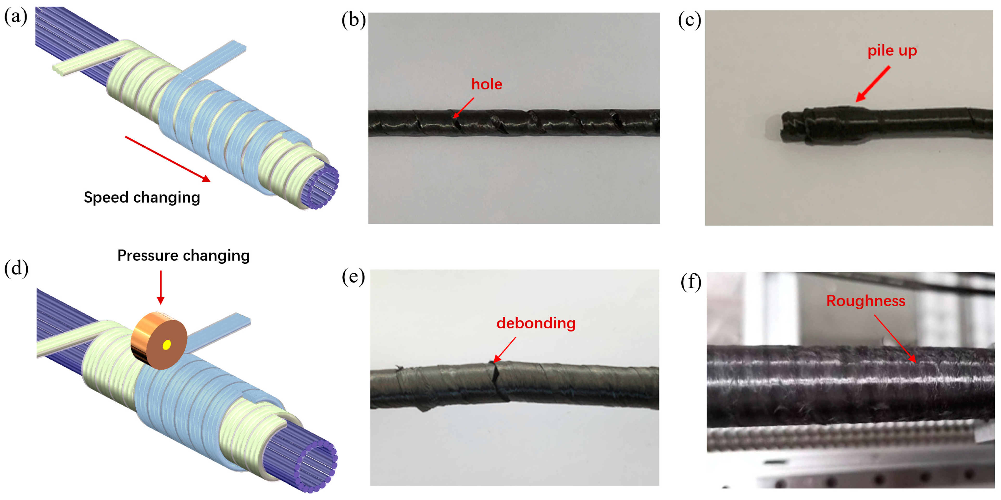 Materials 17 00293 g004