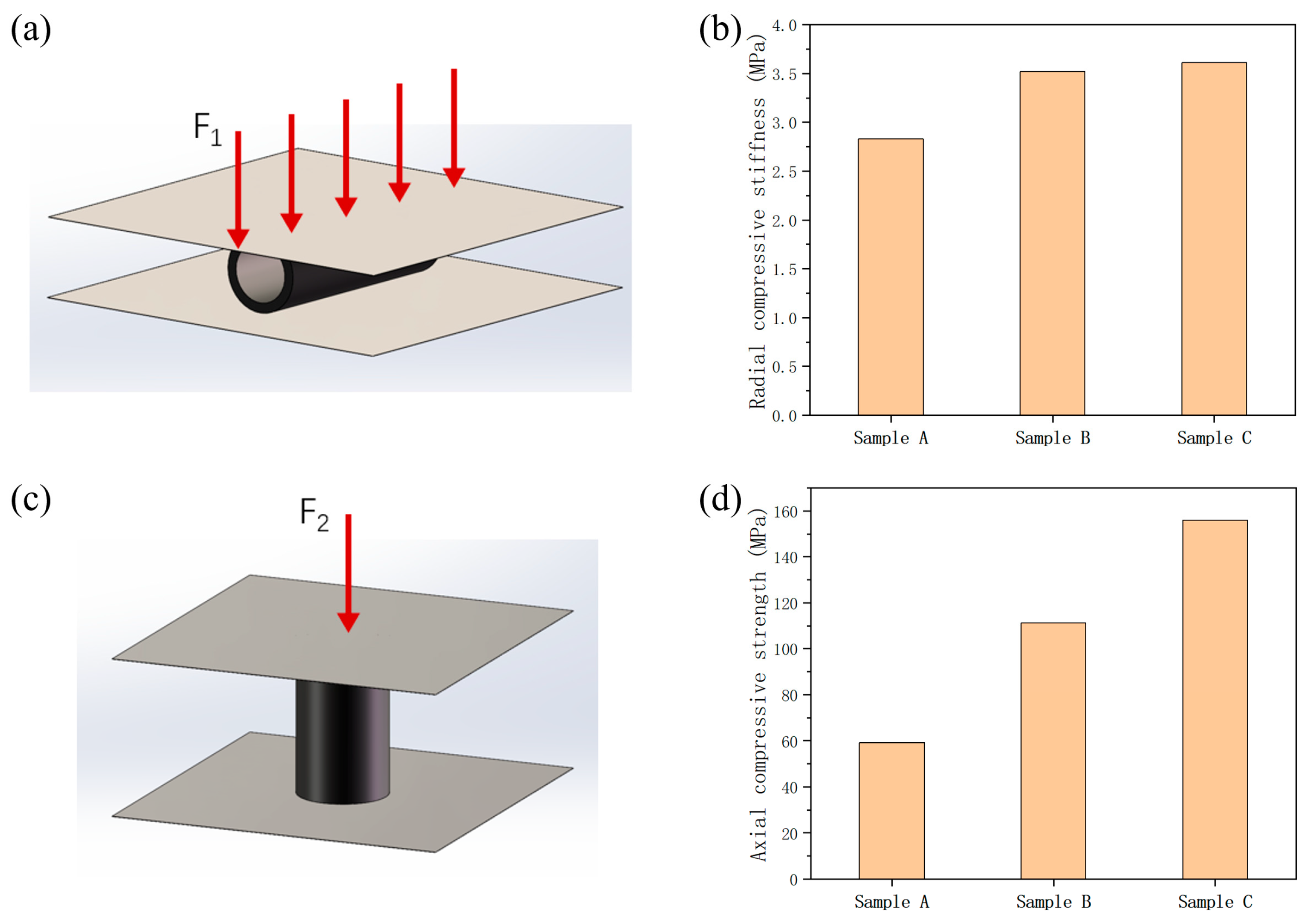 Materials 17 00293 g005