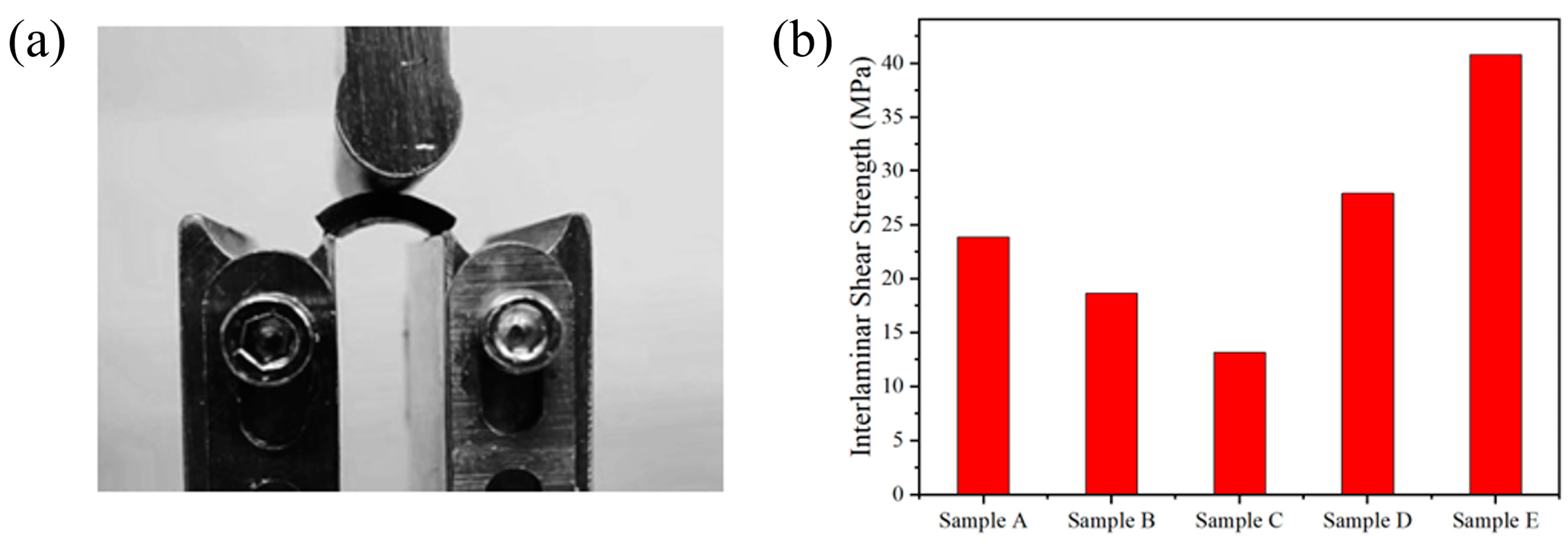 Materials 17 00293 g009