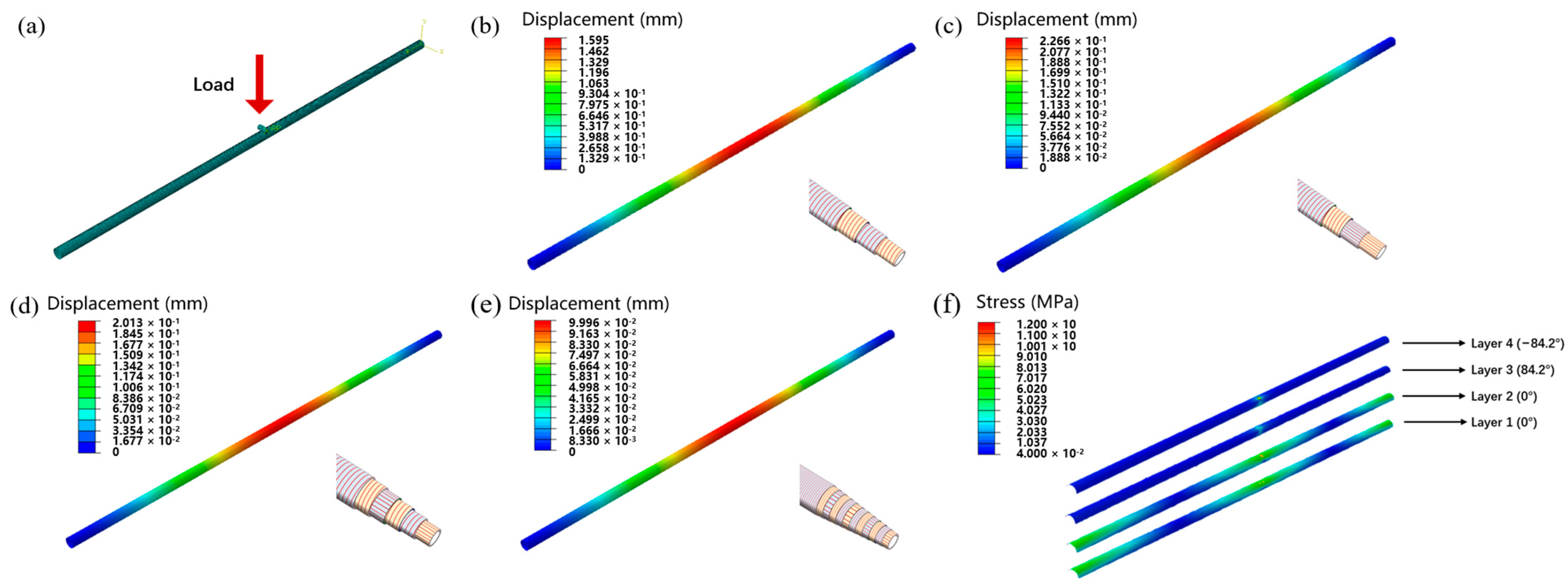 Materials 17 00293 g010