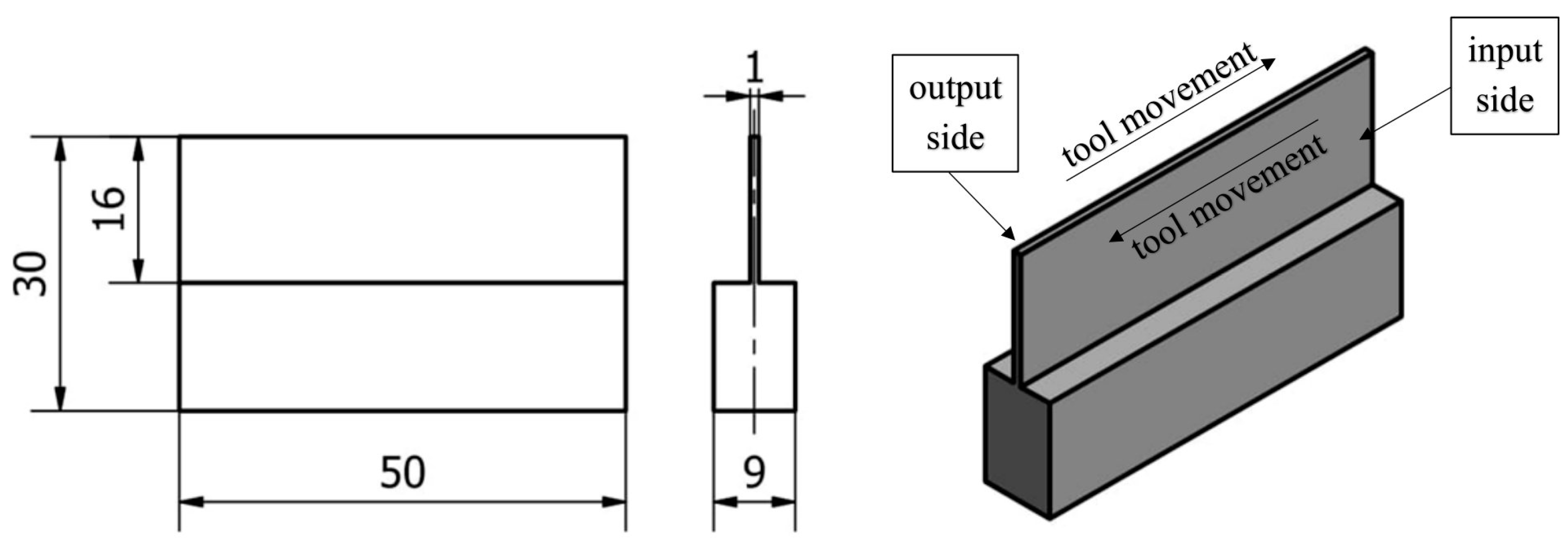 Materials 17 00295 g002