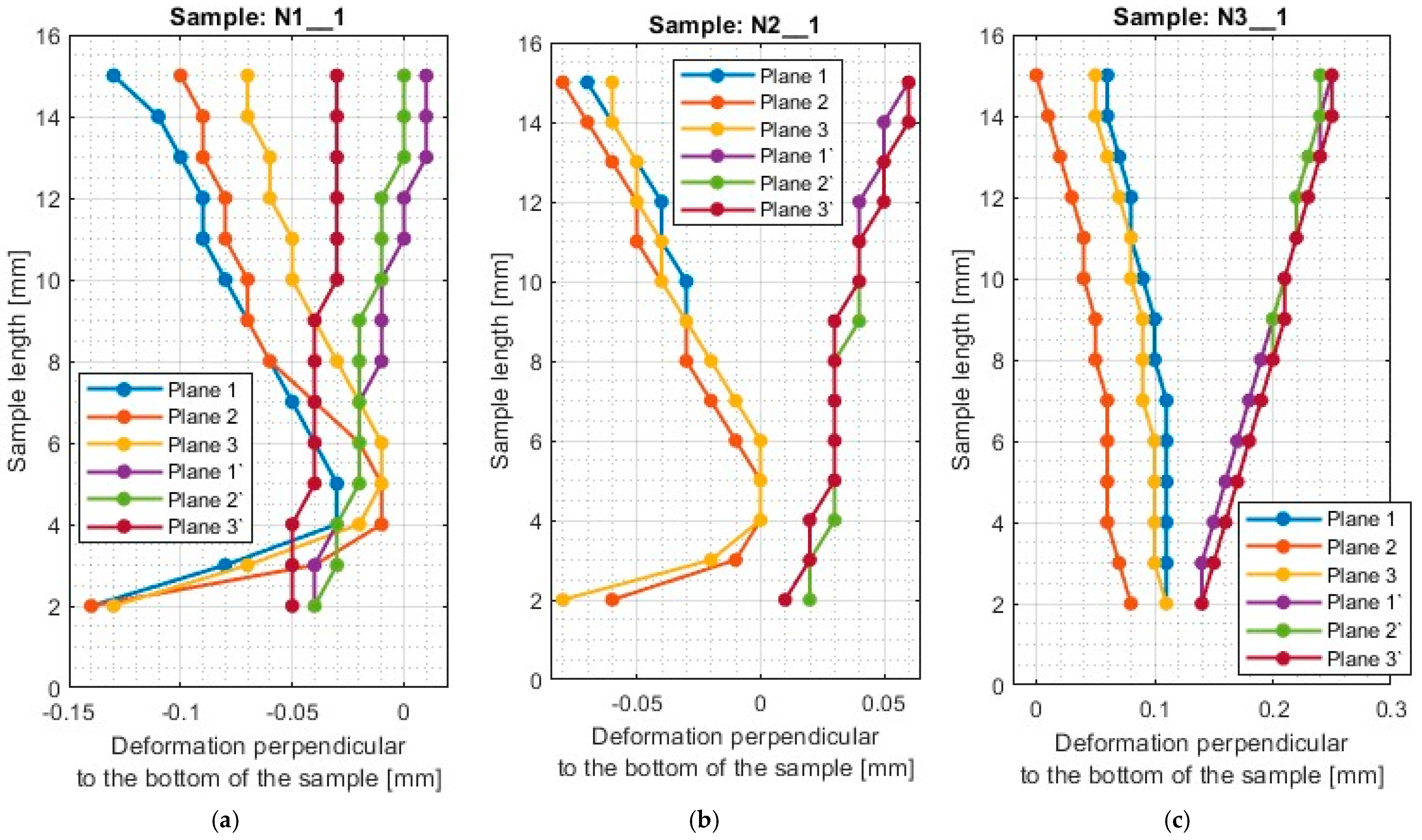 Materials 17 00295 g007