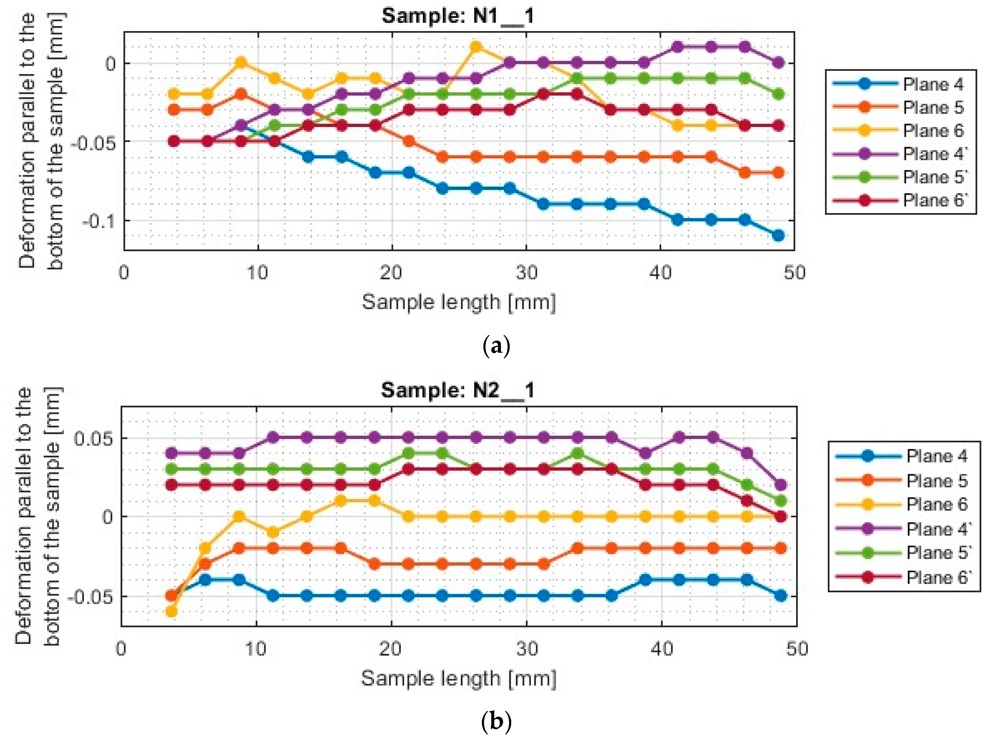 Materials 17 00295 g009a