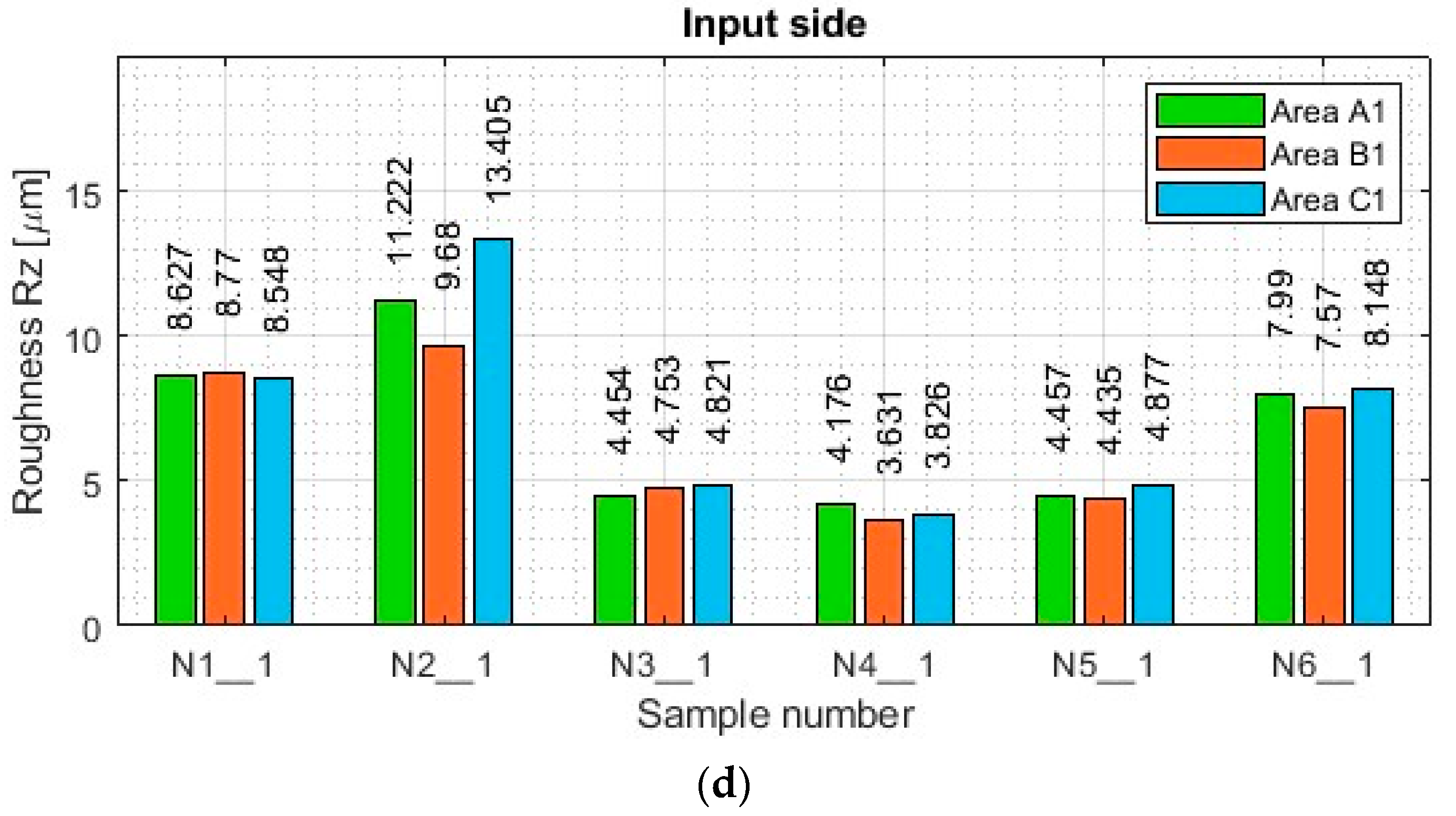 Materials 17 00295 g011b