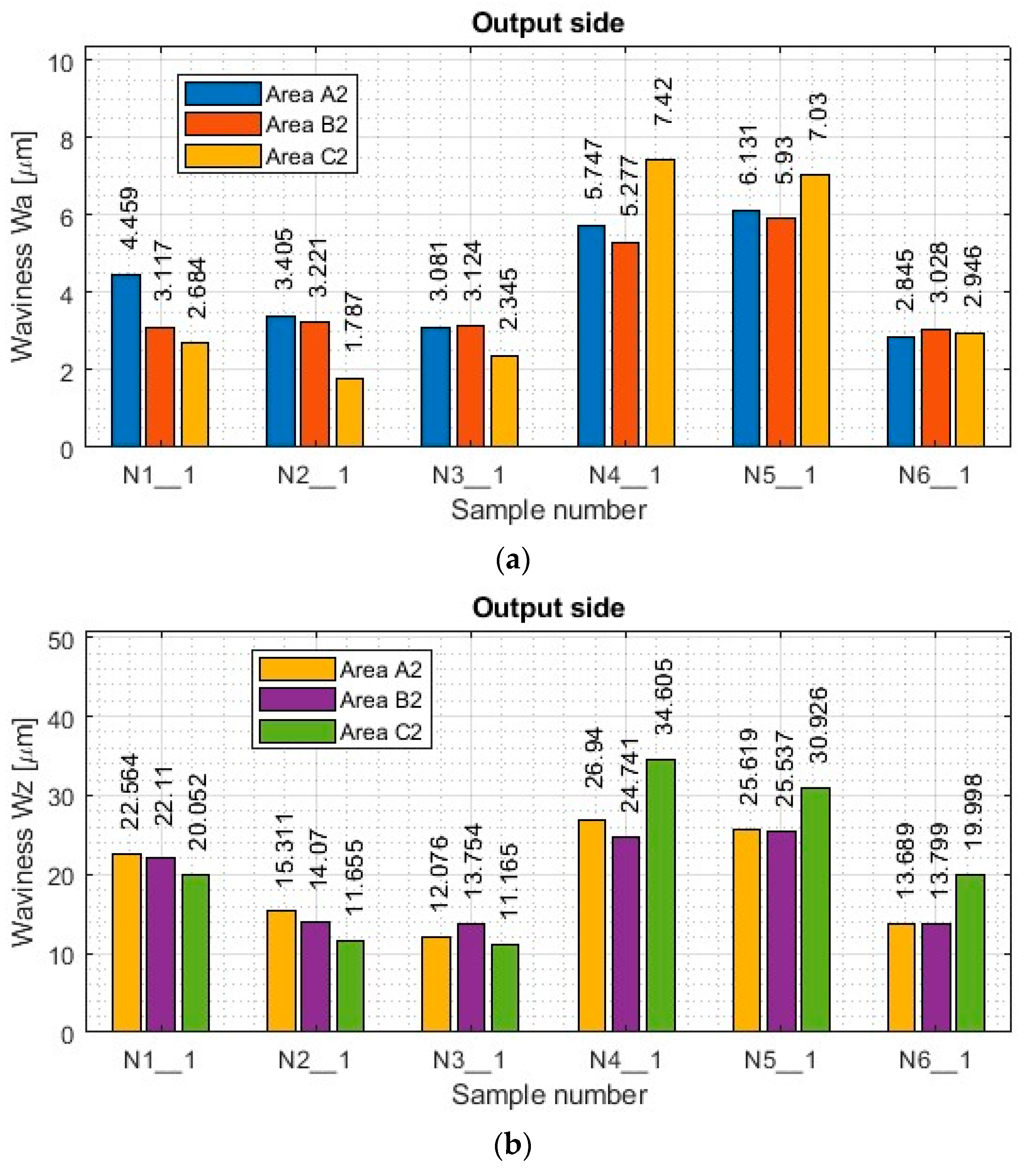 Materials 17 00295 g012a