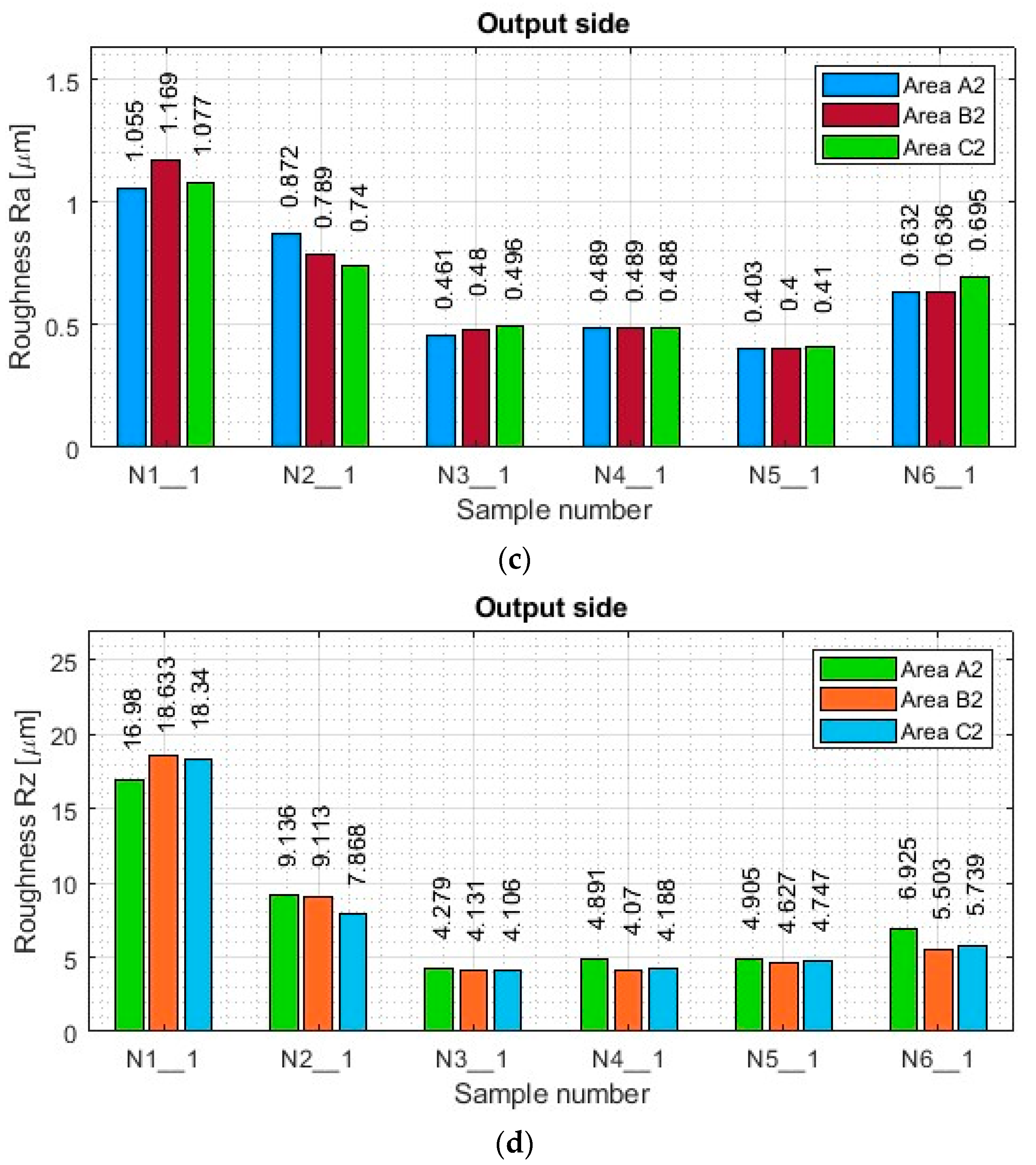 Materials 17 00295 g012b