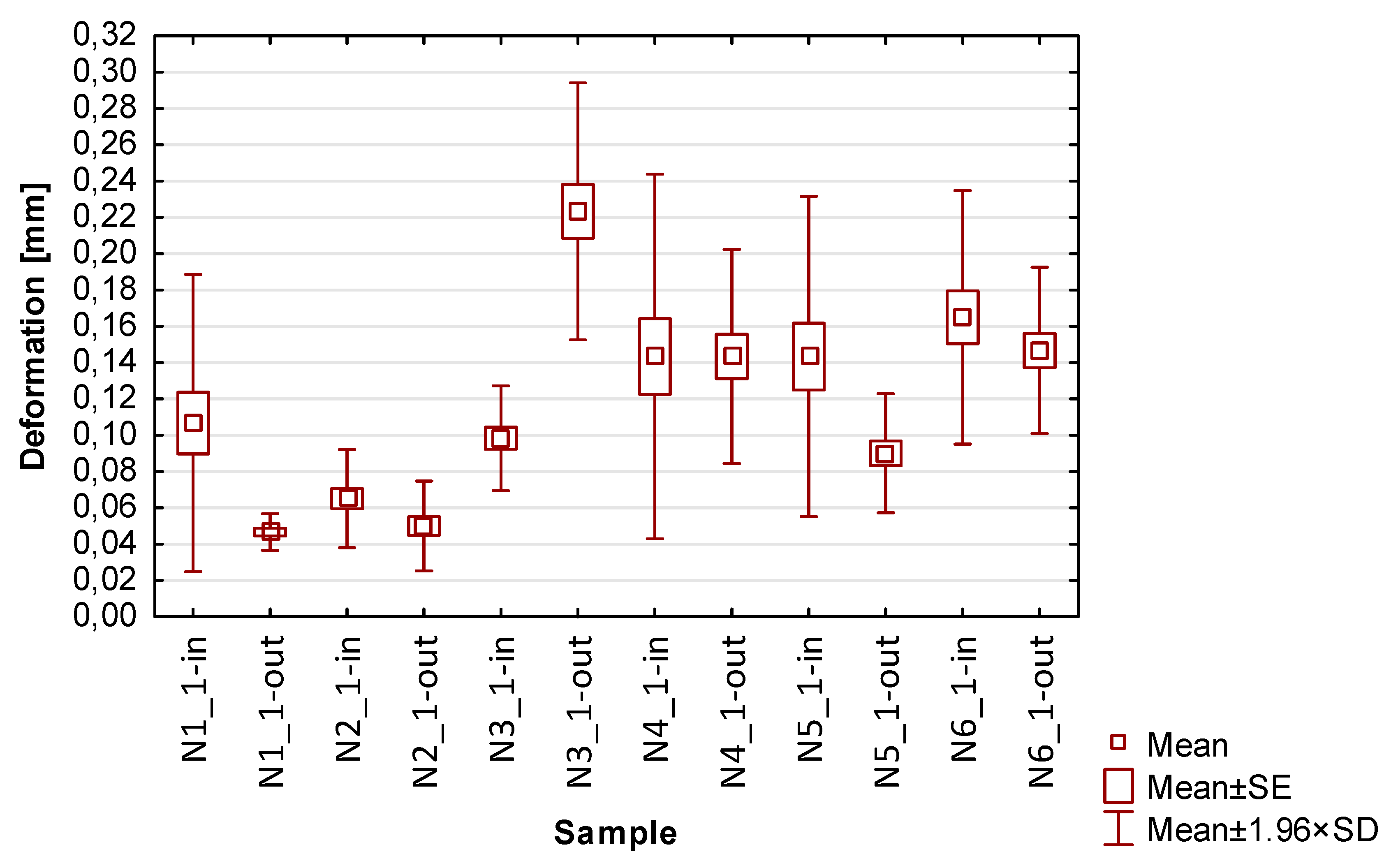 Materials 17 00295 g013