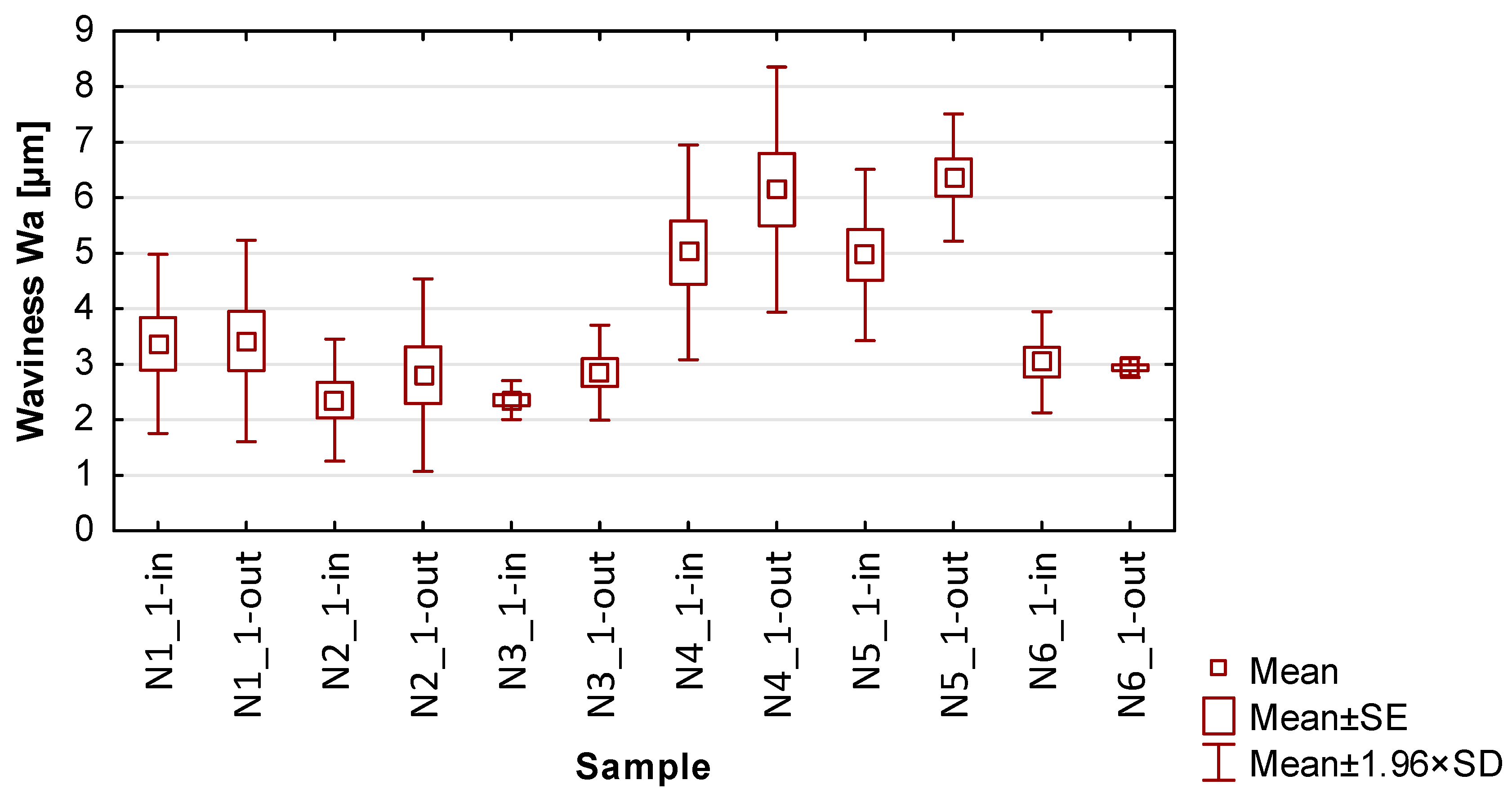 Materials 17 00295 g014