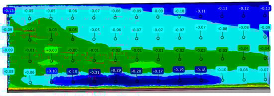 Materials 17 00295 g0a1