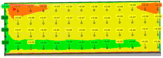 Materials 17 00295 g0a10