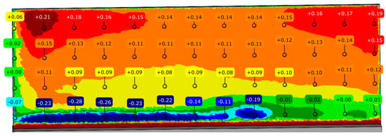 Materials 17 00295 g0a11