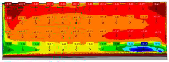 Materials 17 00295 g0a12